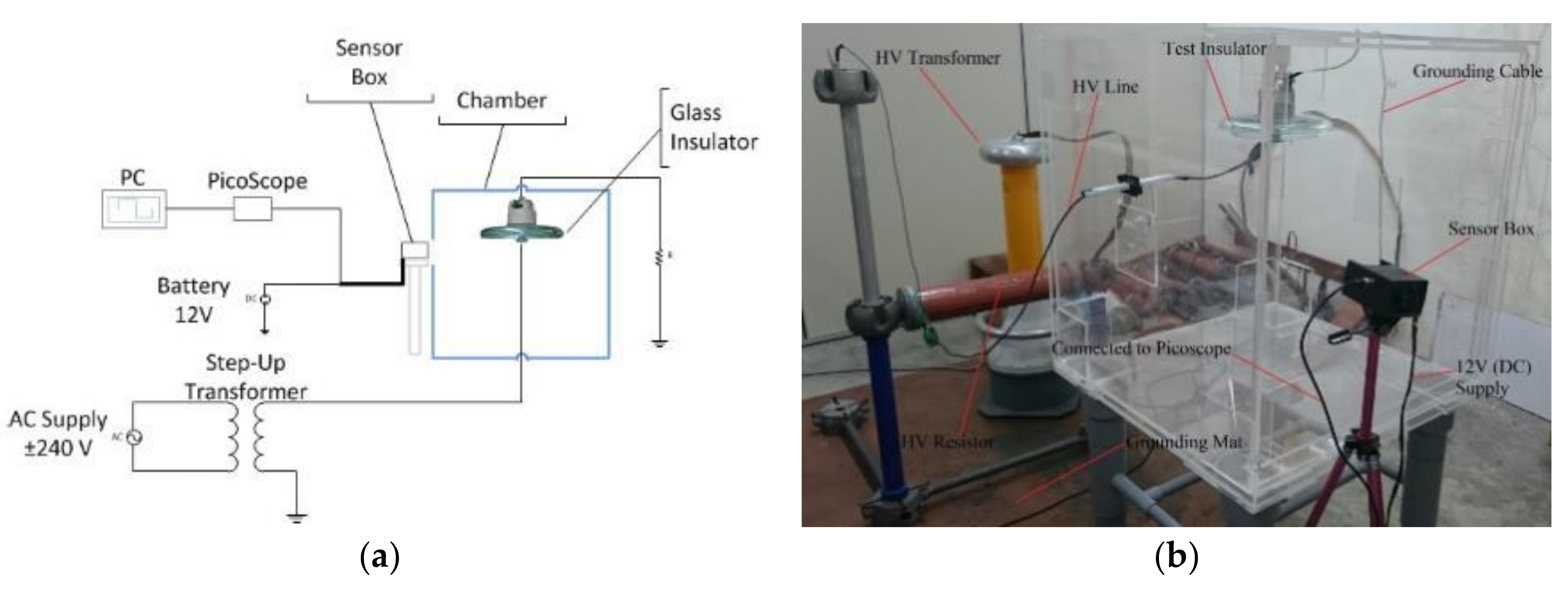 Energies 12 00204 g001
