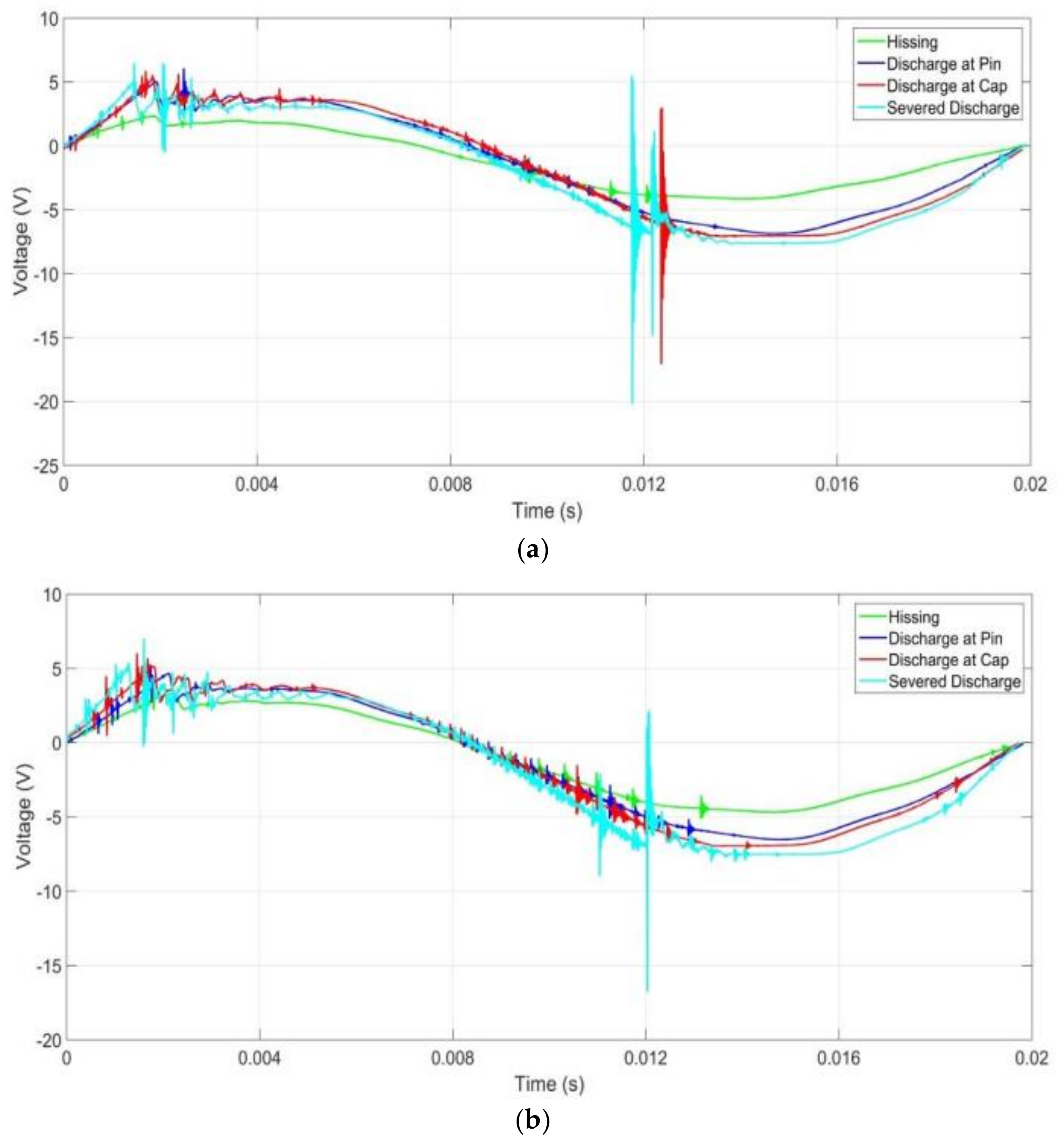 Energies 12 00204 g010a