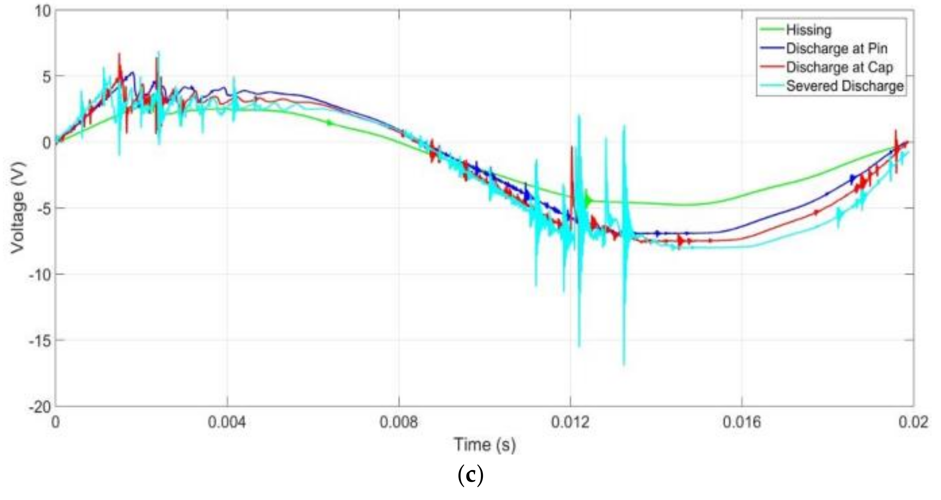 Energies 12 00204 g010b