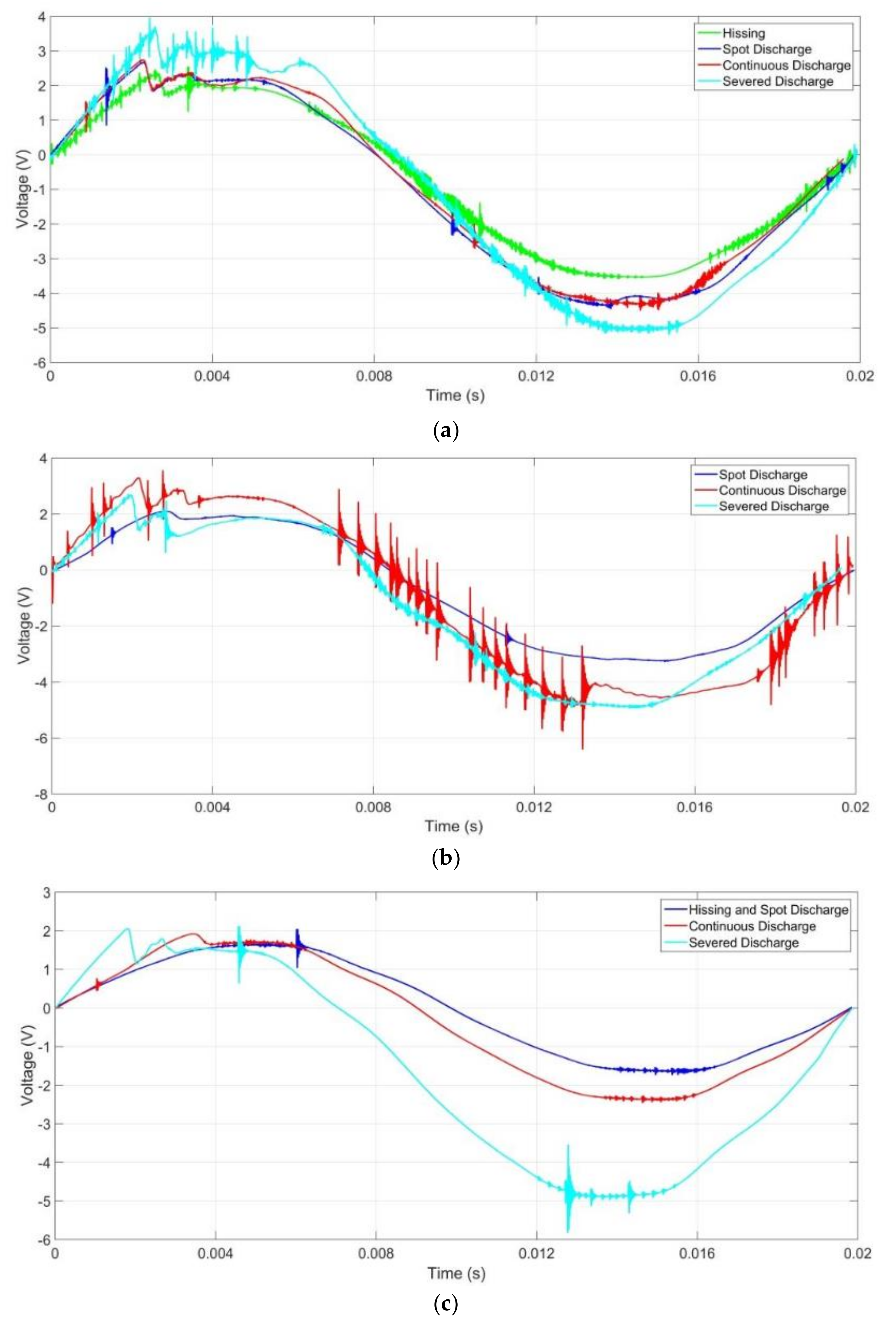 Energies 12 00204 g012