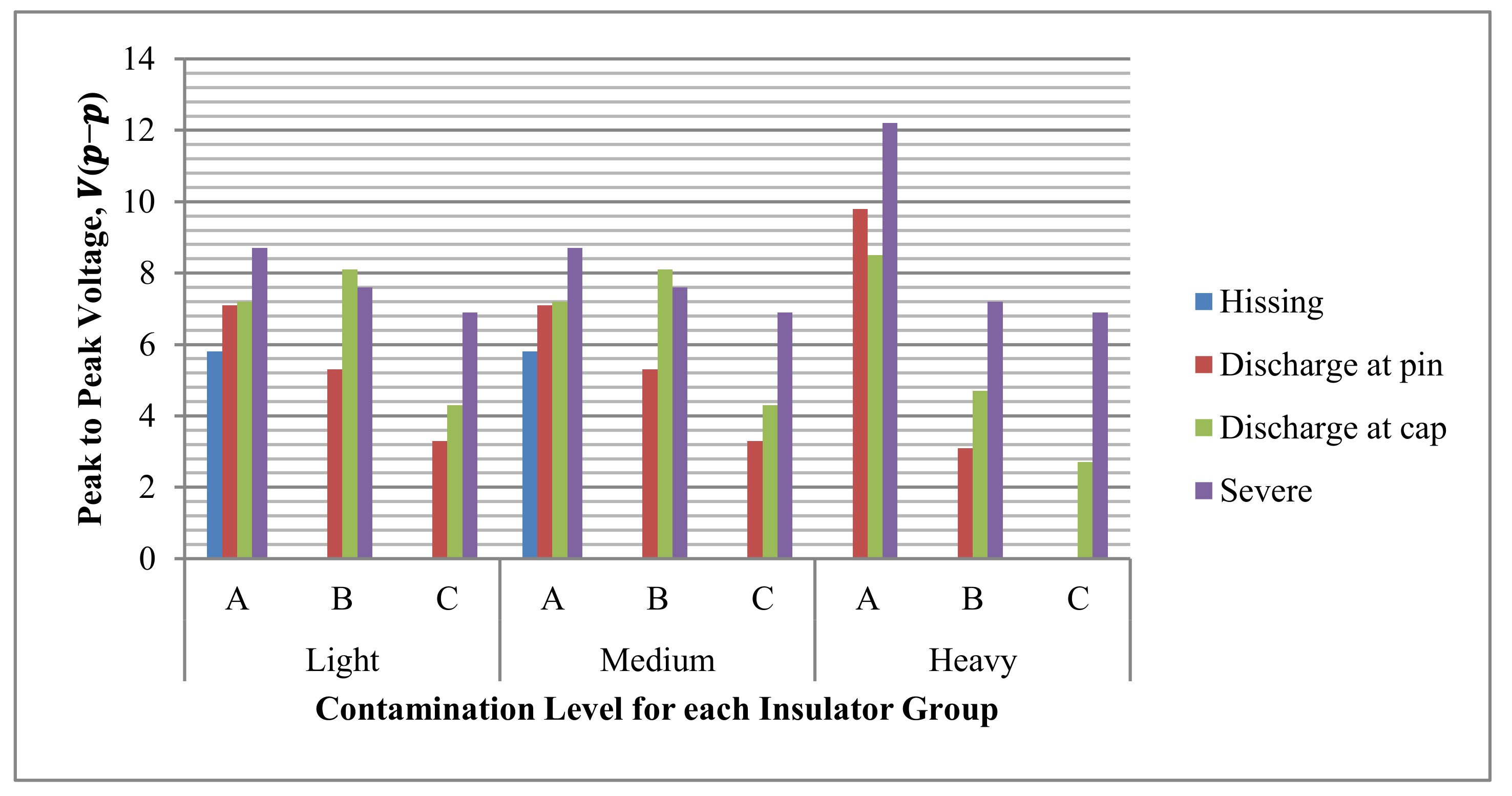 Energies 12 00204 g013