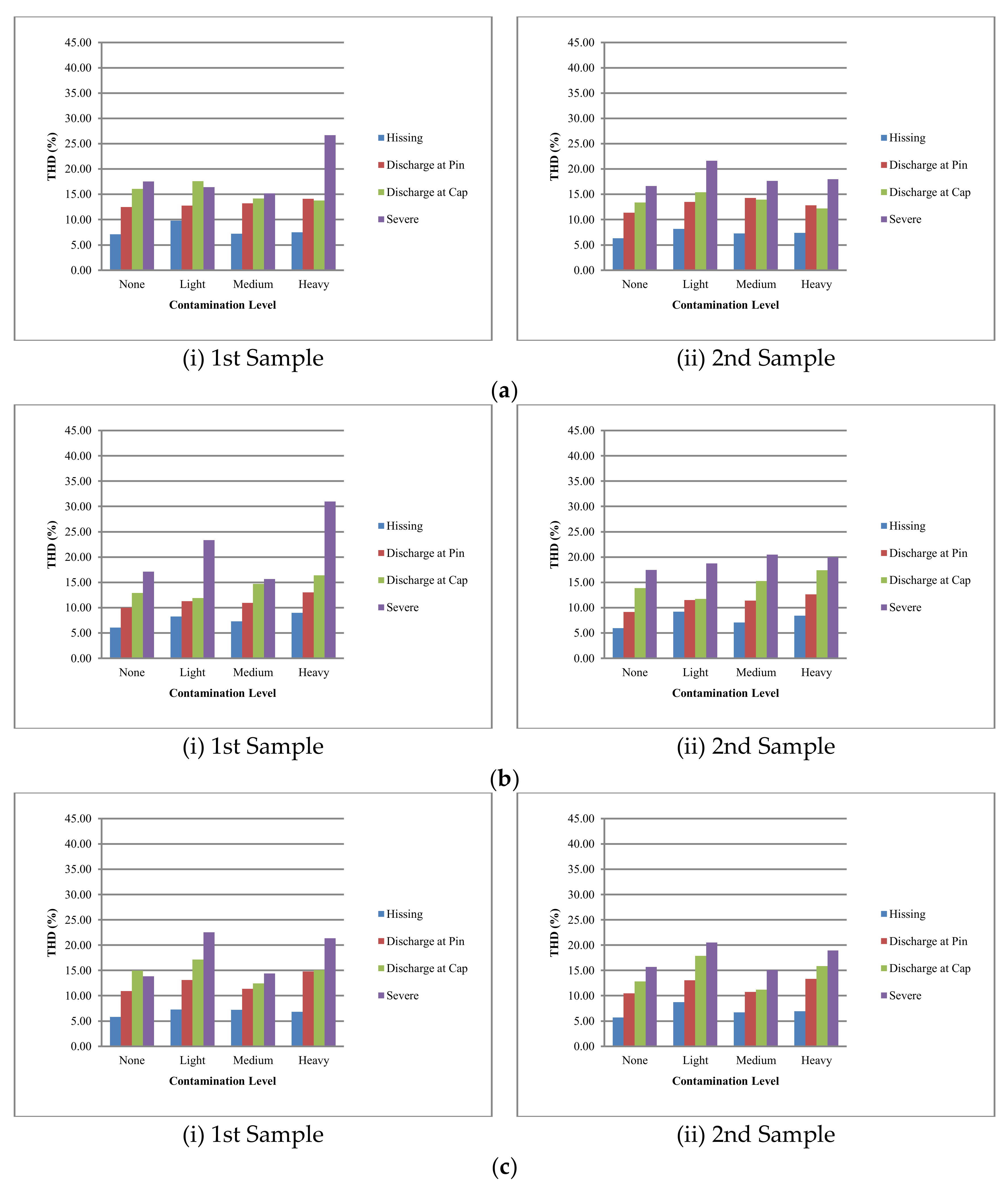 Energies 12 00204 g014