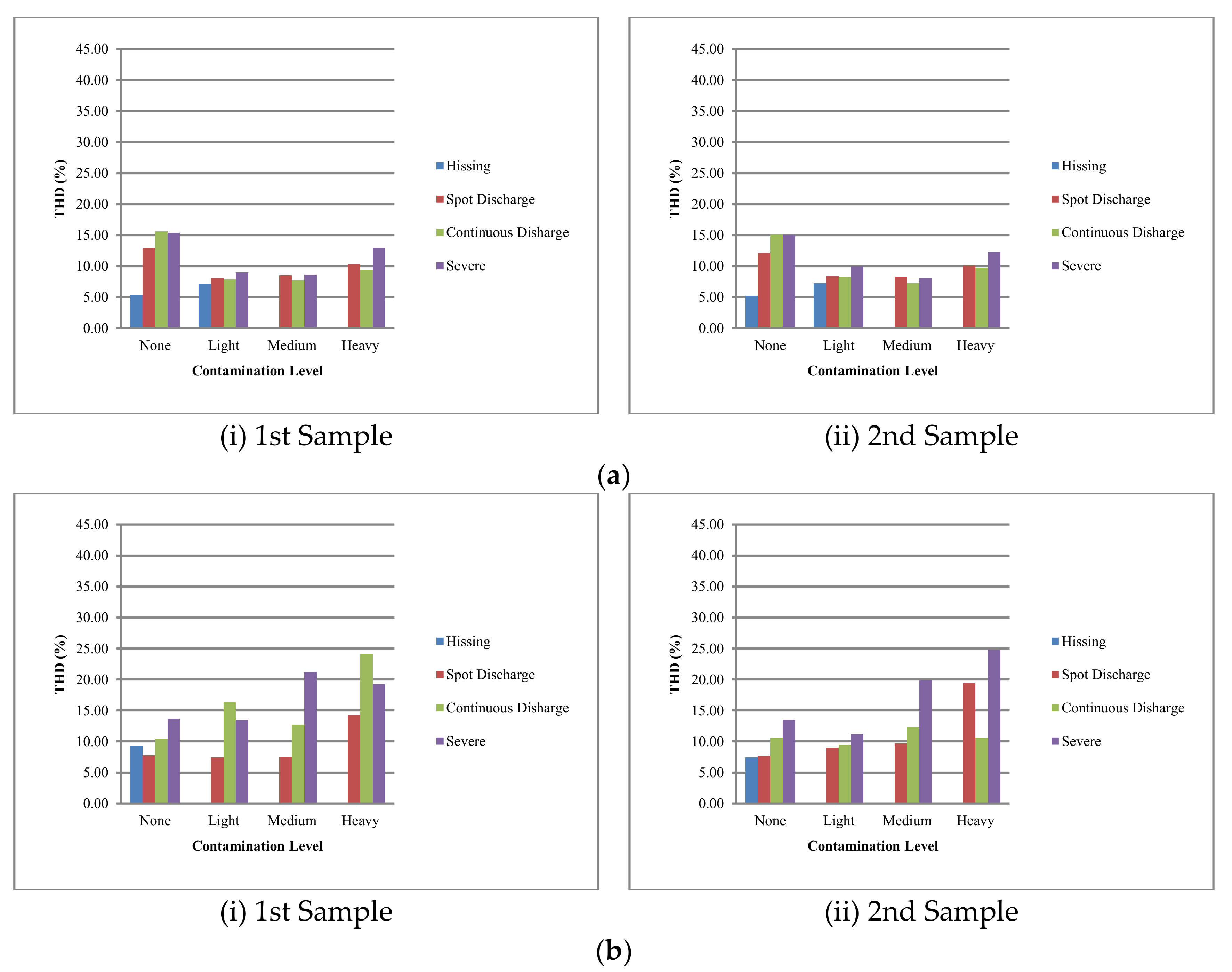 Energies 12 00204 g015a