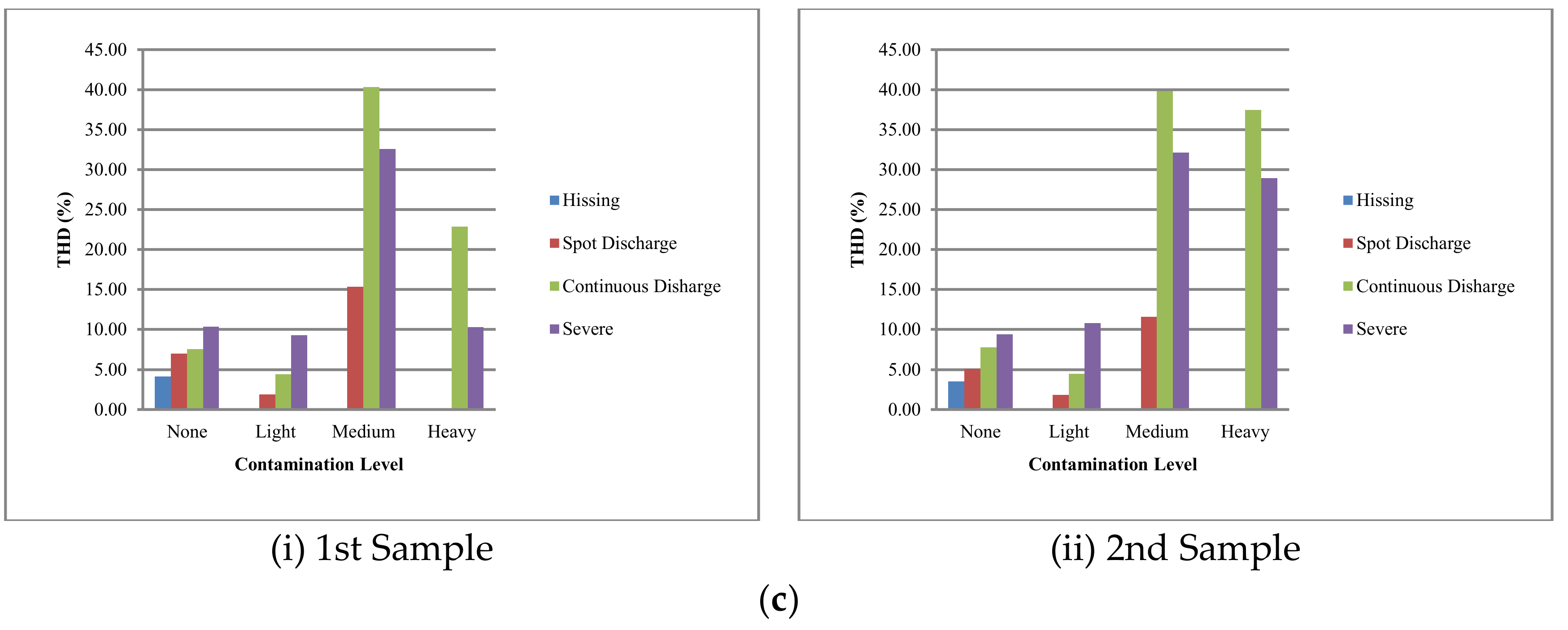 Energies 12 00204 g015b
