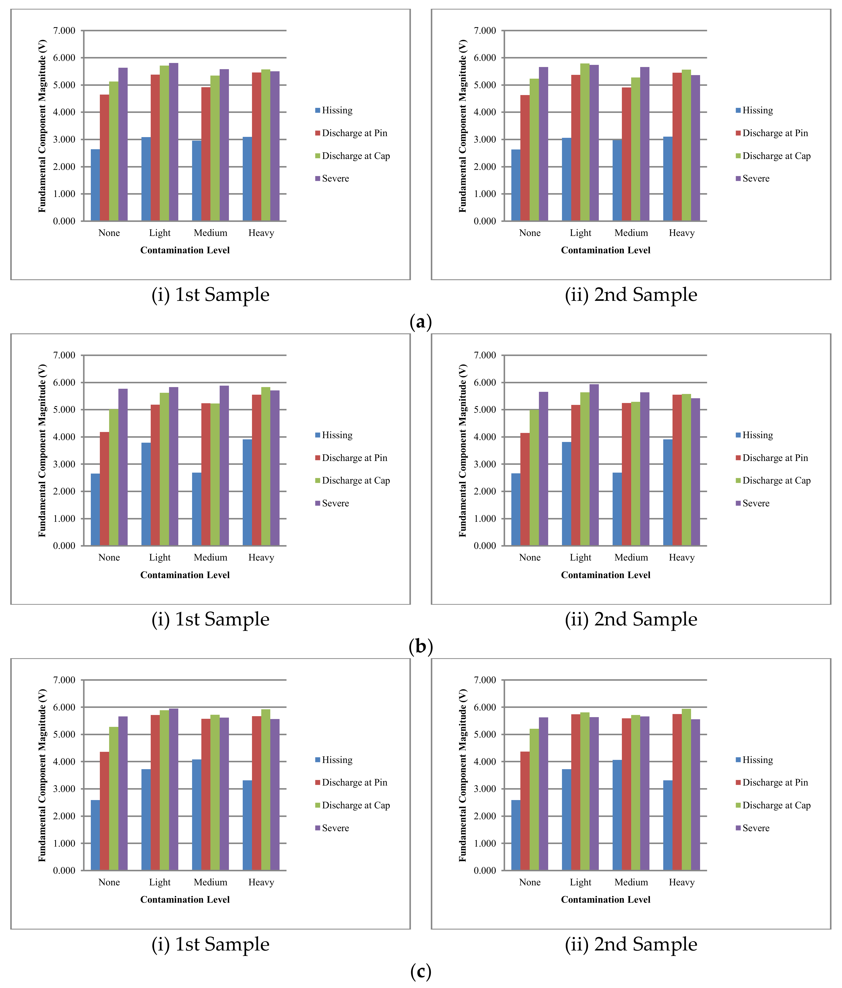 Energies 12 00204 g016