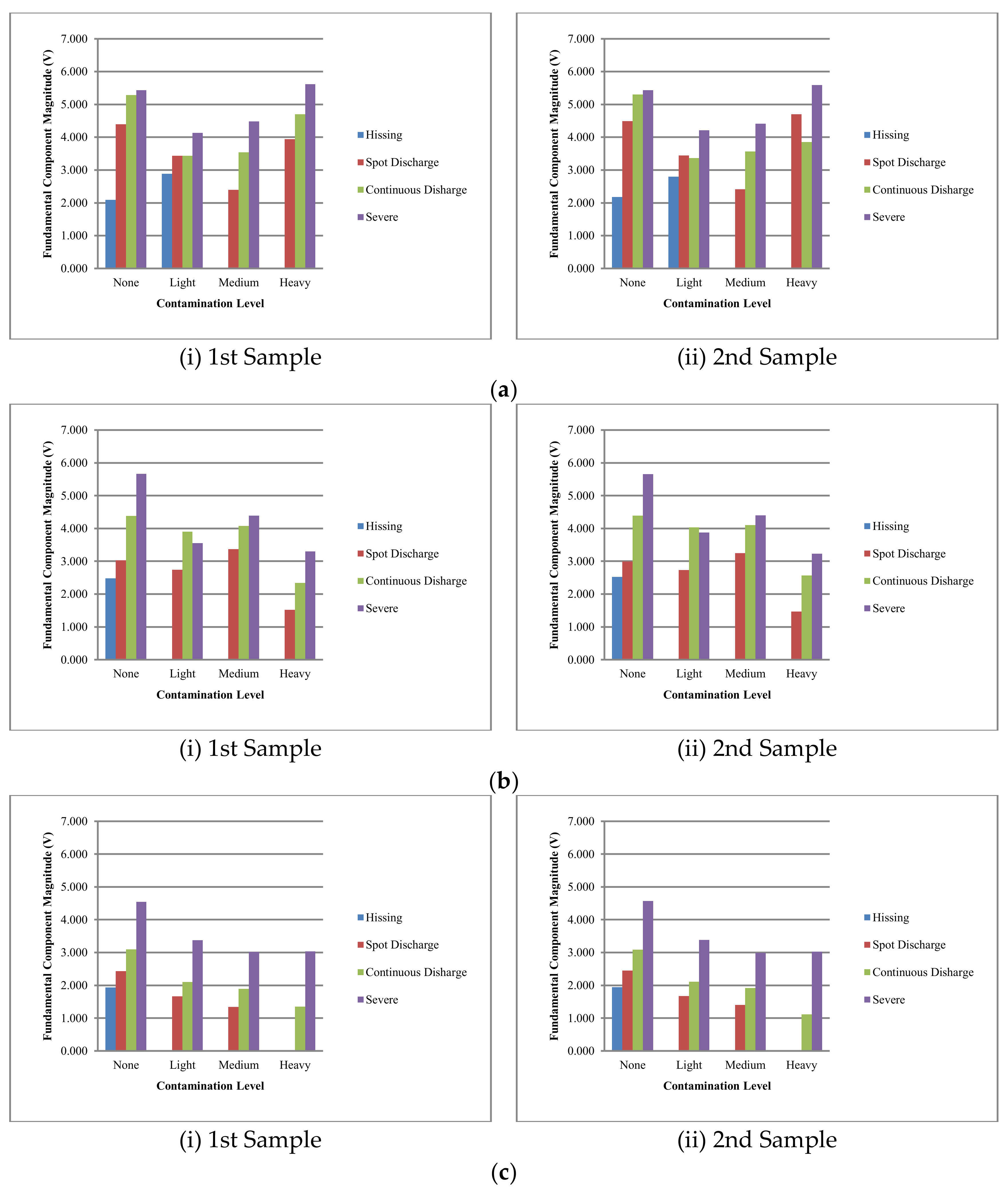 Energies 12 00204 g017
