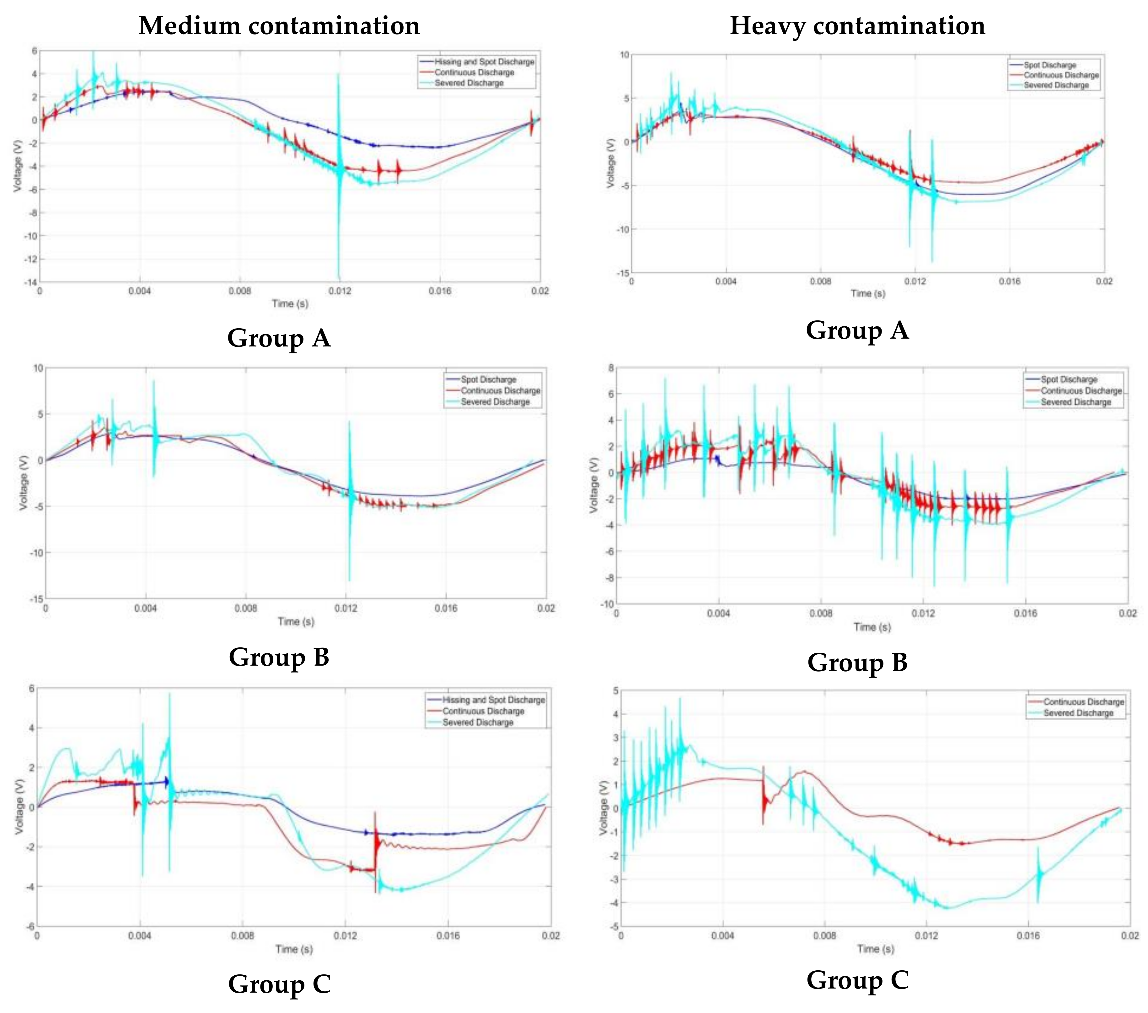 Energies 12 00204 i002