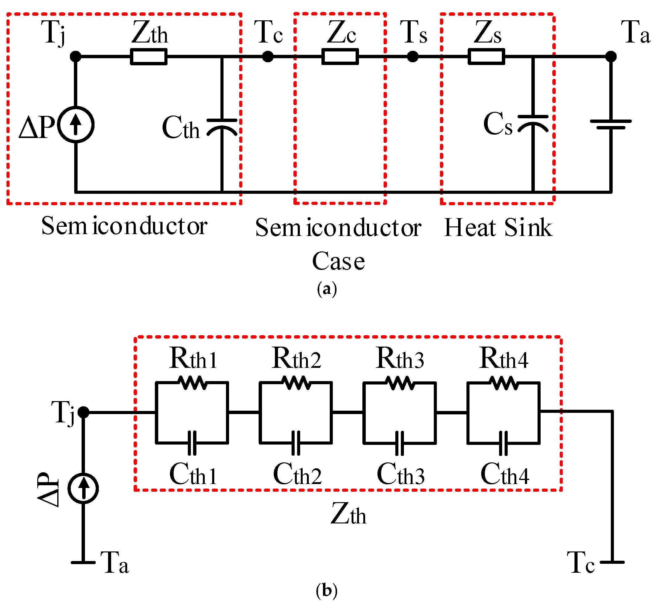 Energies 12 00207 g005 Energies 12 00207 g005