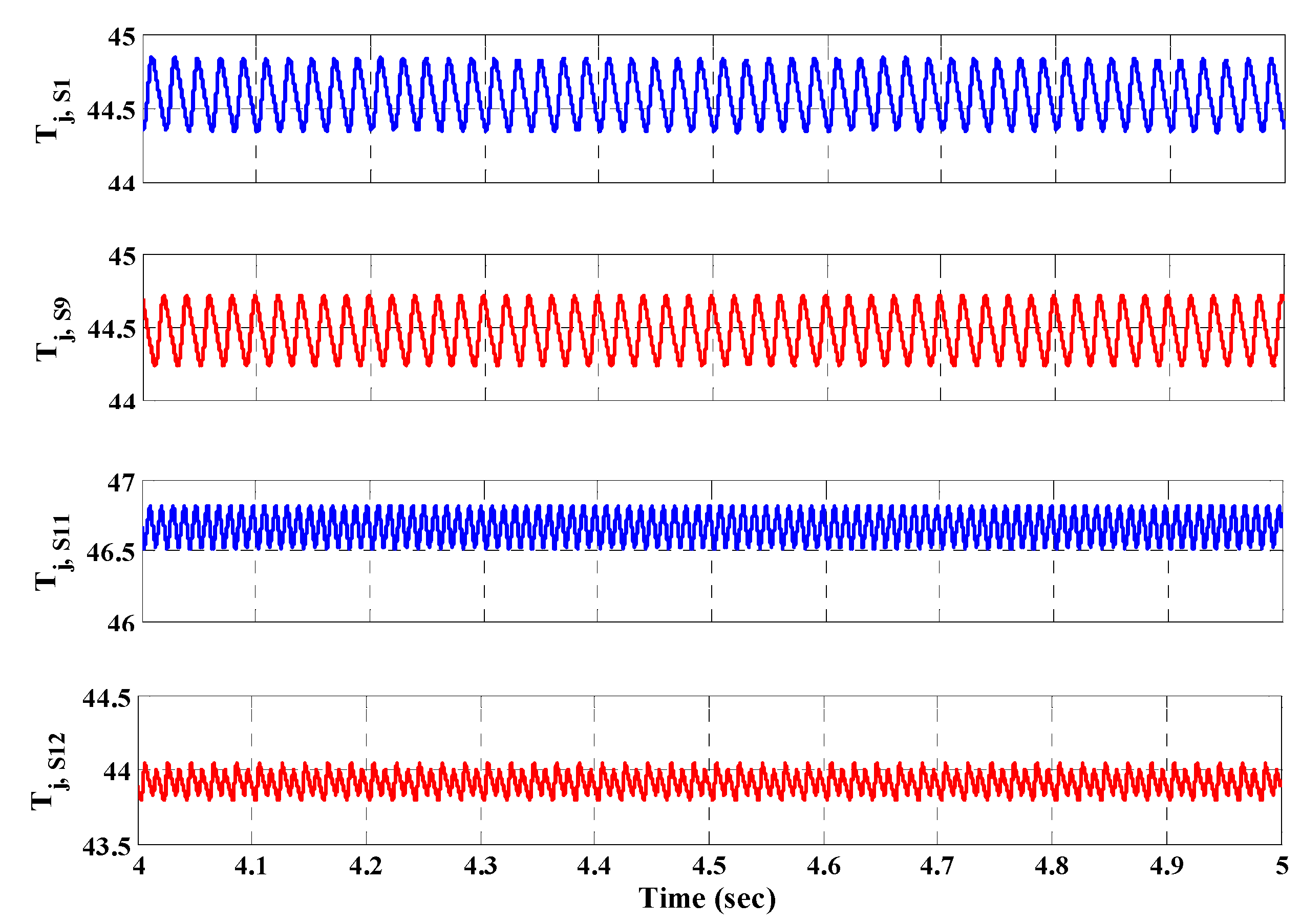 Energies 12 00207 g006 Energies 12 00207 g006