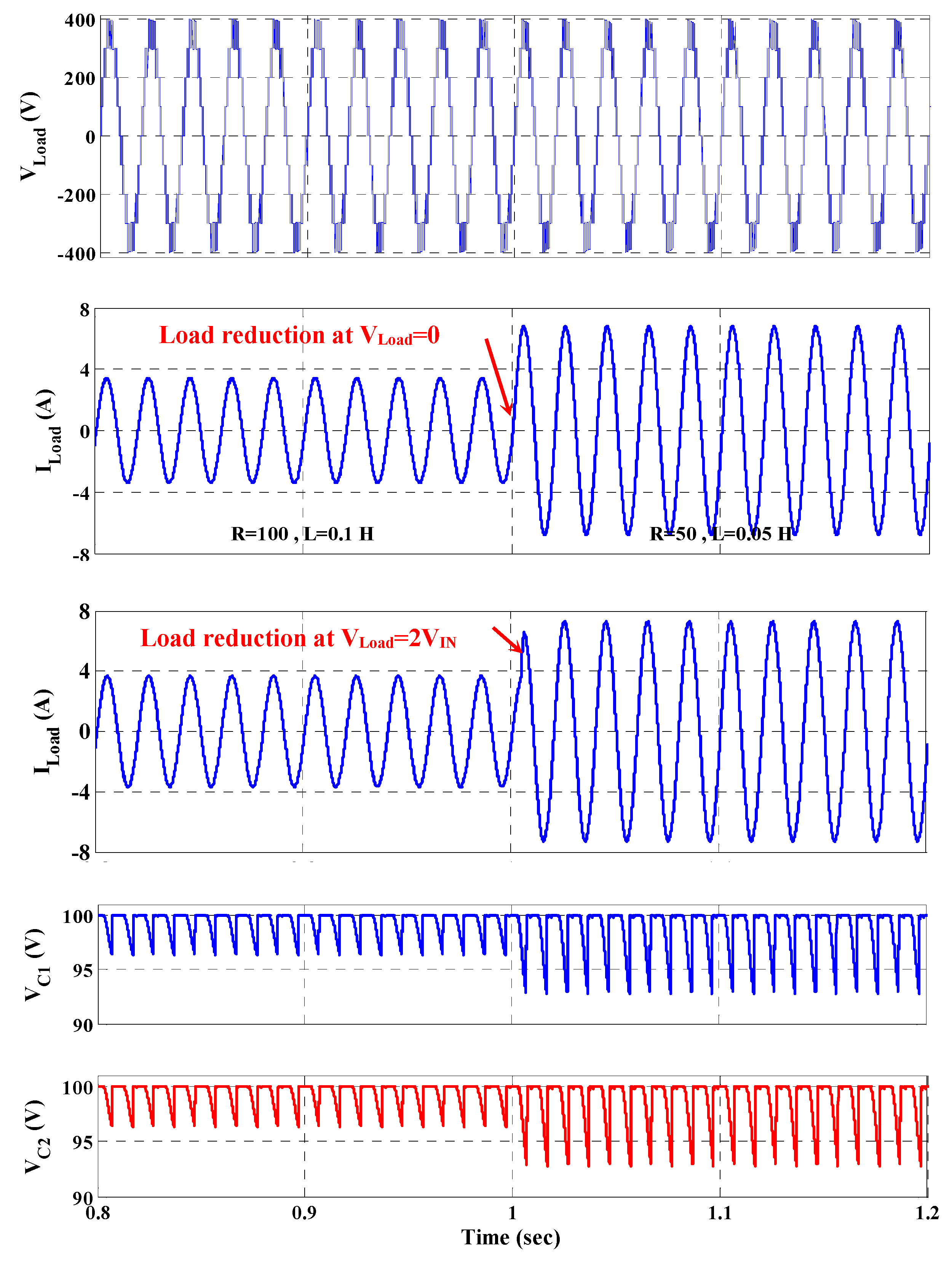 Energies 12 00207 g008 Energies 12 00207 g008