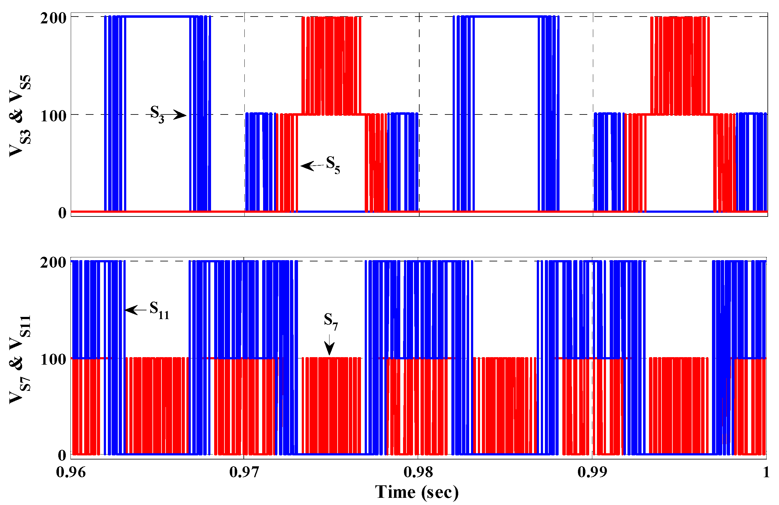 Energies 12 00207 g009 Energies 12 00207 g009