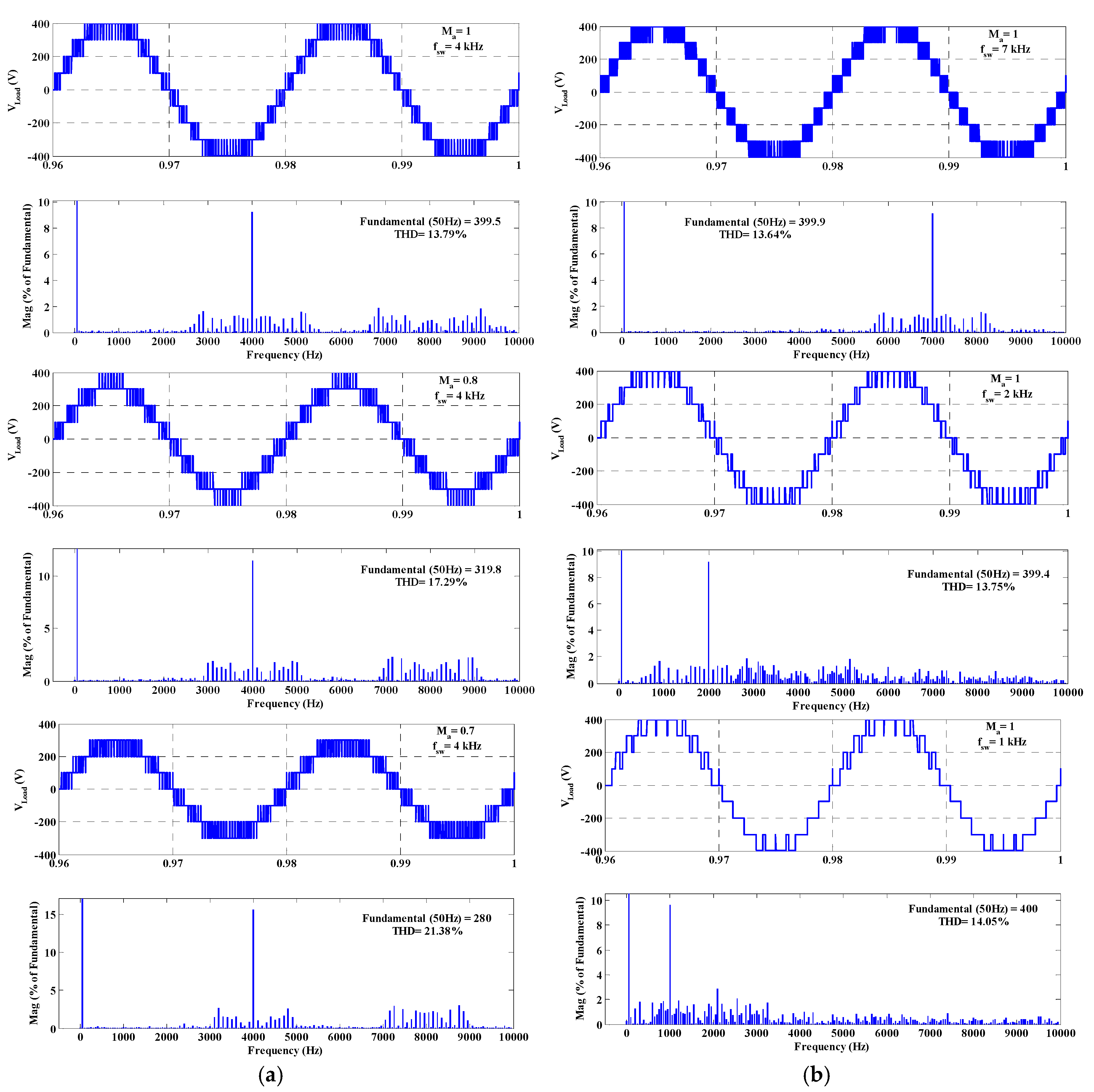Energies 12 00207 g010 Energies 12 00207 g010
