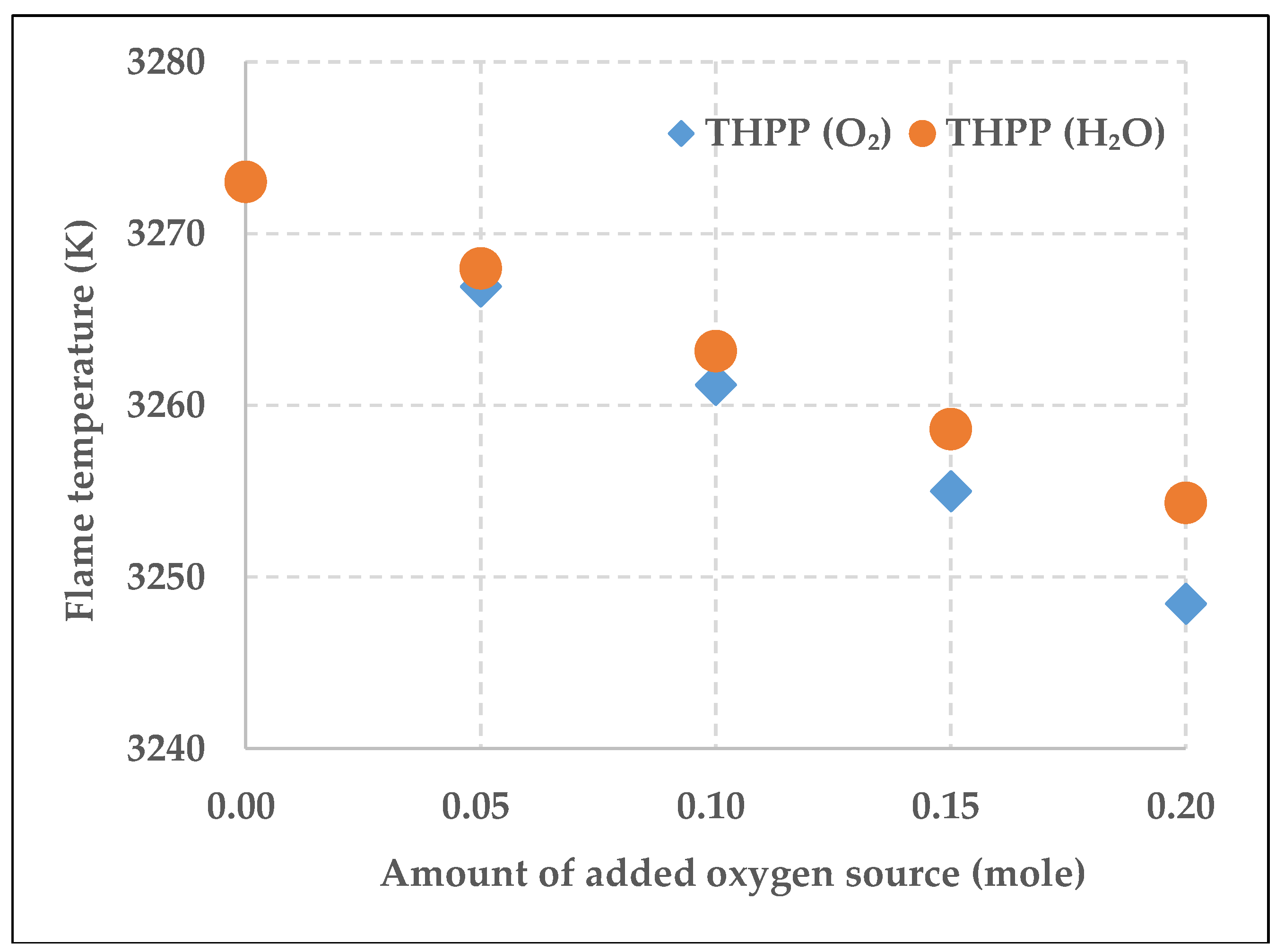 Energies 12 00209 g002