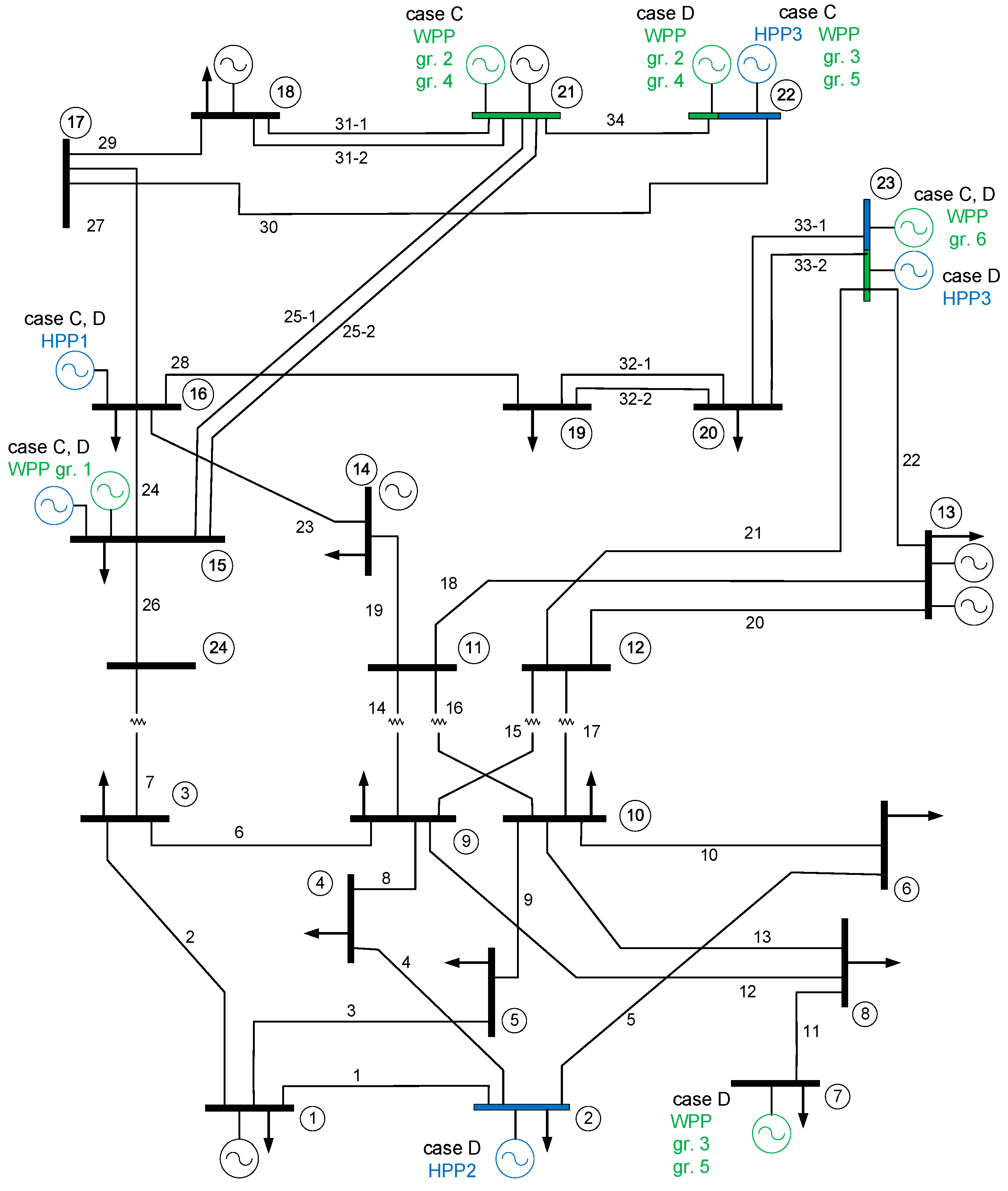 Energies 12 00212 g003