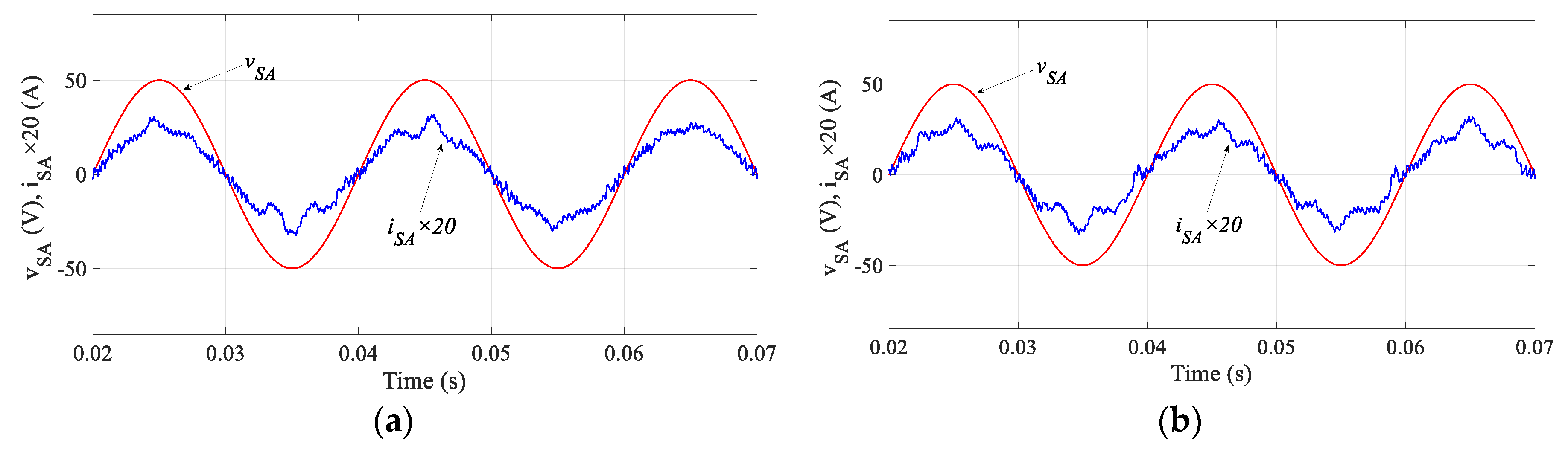 Energies 12 00214 g005 550