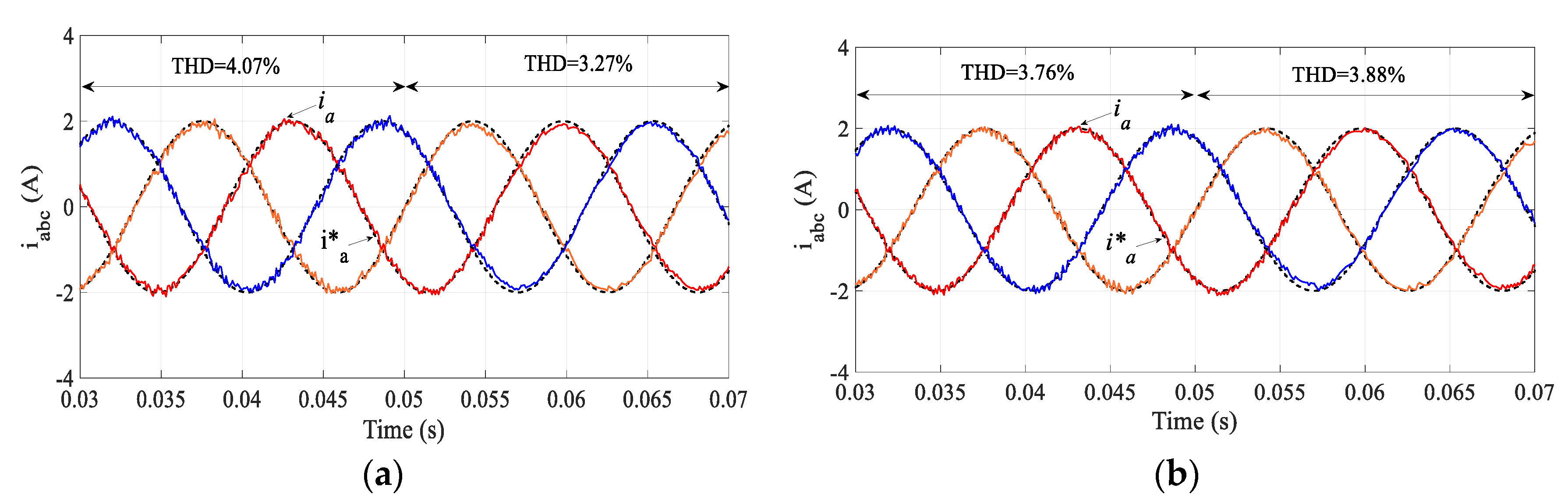 Energies 12 00214 g007 550