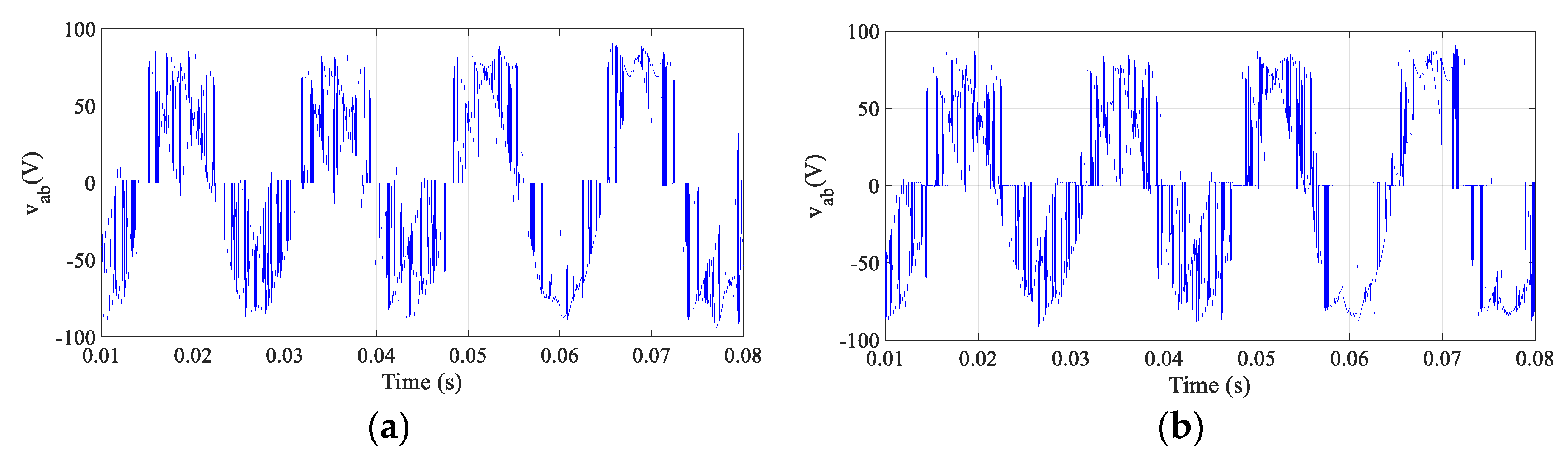 Energies 12 00214 g009 550