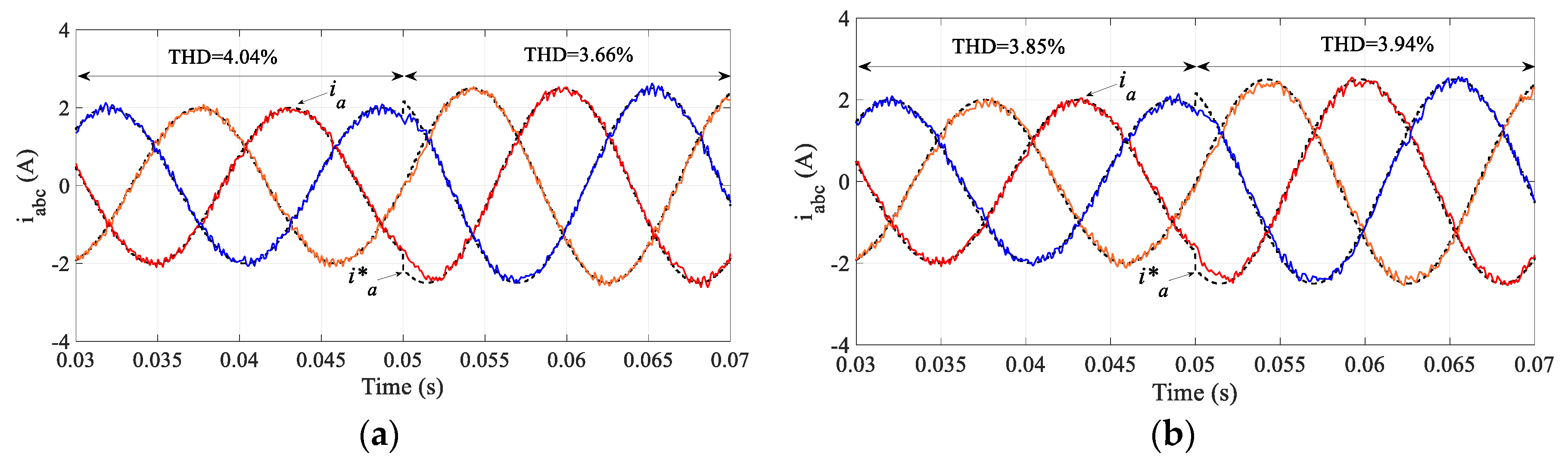 Energies 12 00214 g010 550