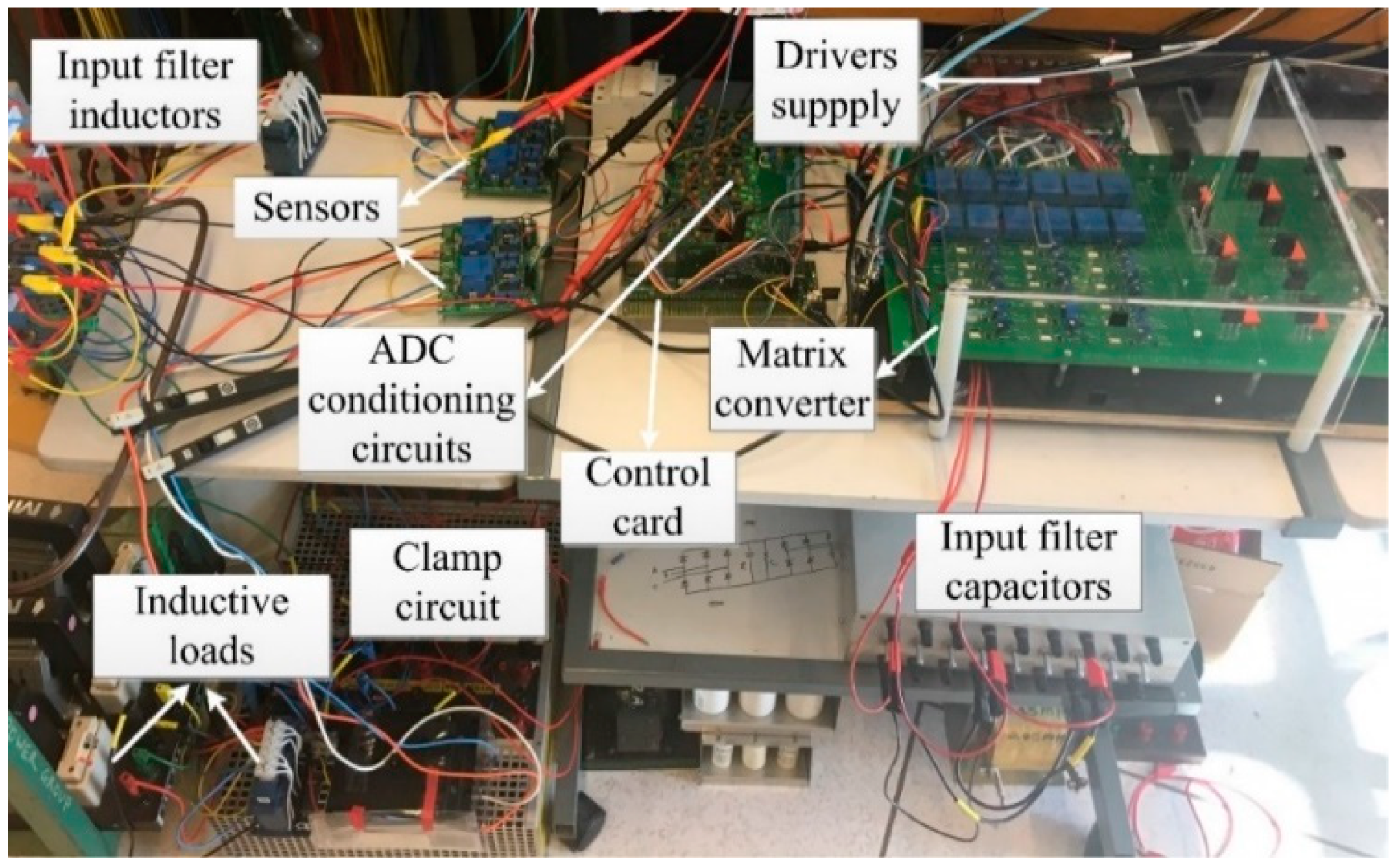 Energies 12 00214 g011 550