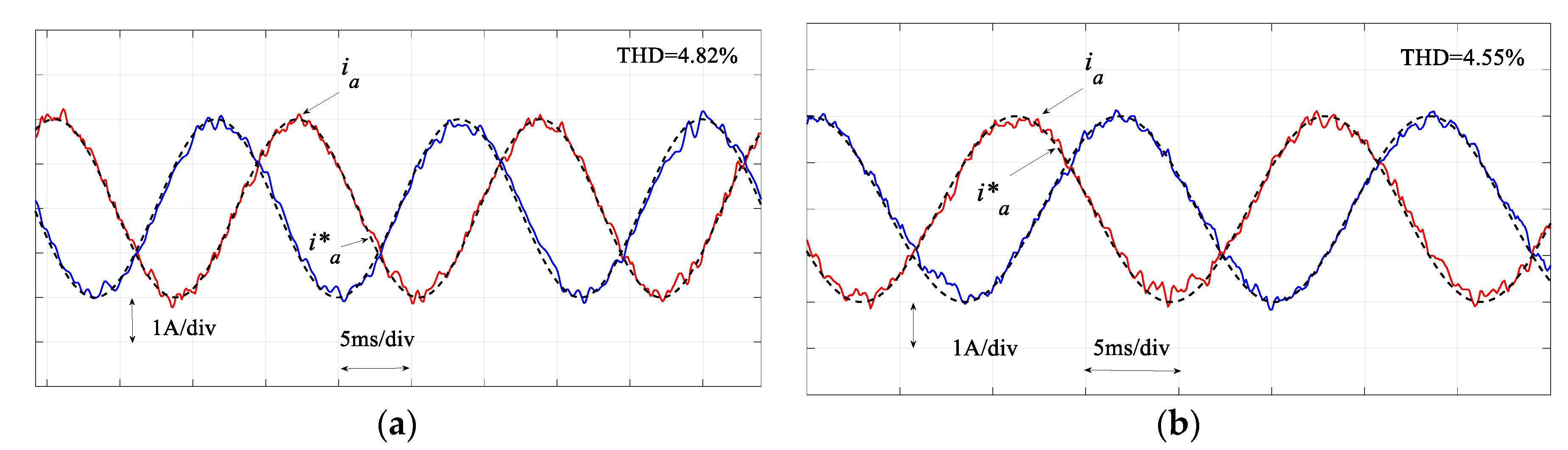 Energies 12 00214 g012 550