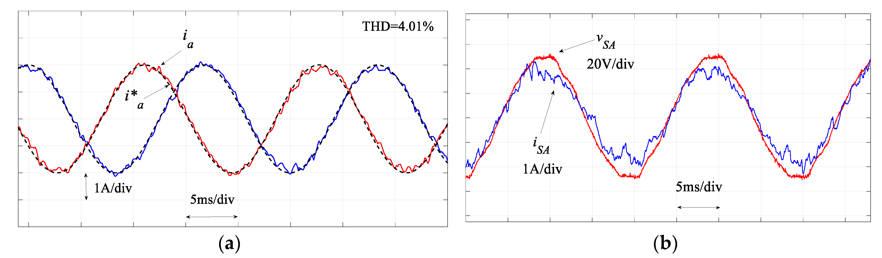Energies 12 00214 g014 550