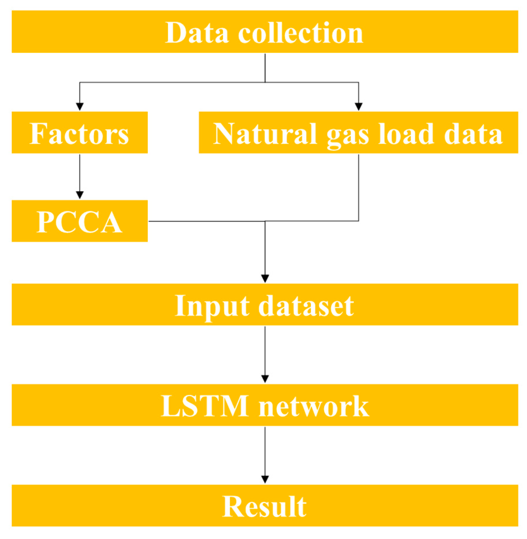 Energies 12 00218 g004
