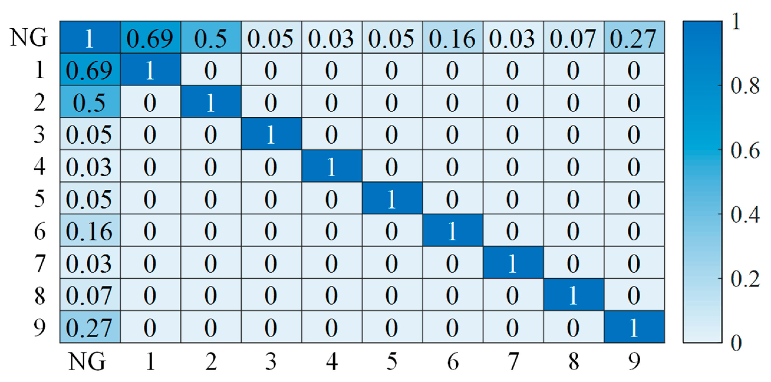 Energies 12 00218 g007