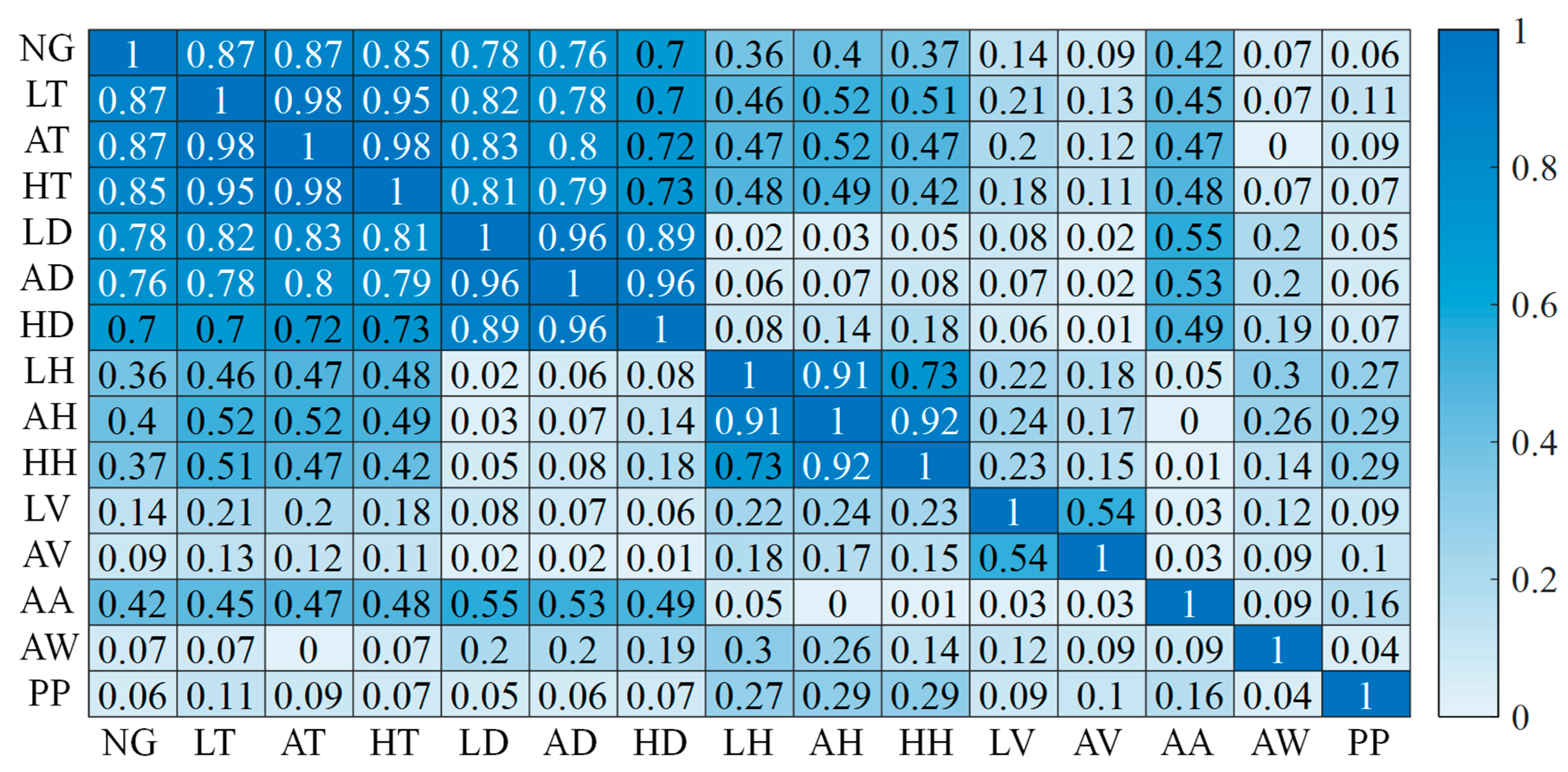 Energies 12 00218 g009