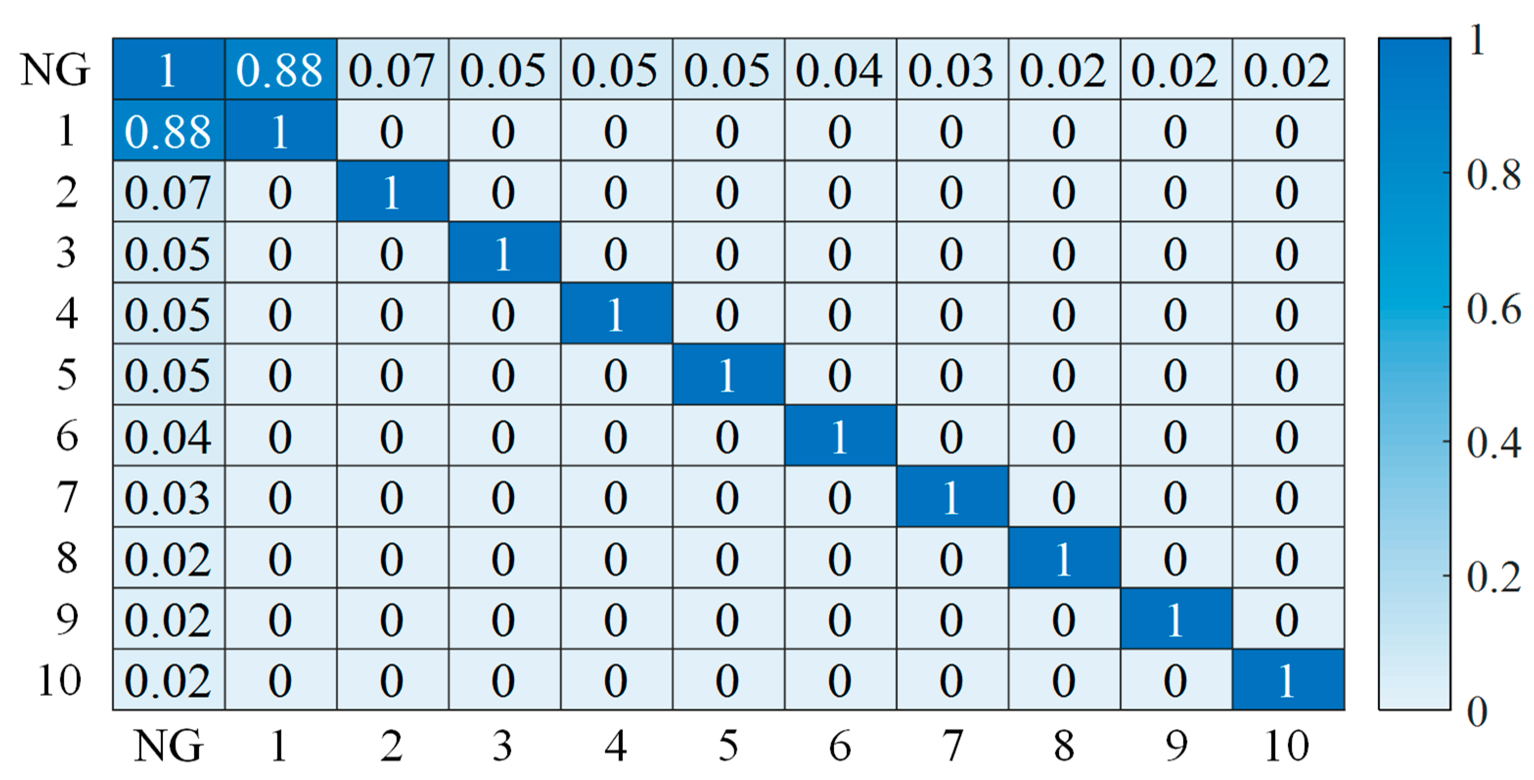 Energies 12 00218 g011