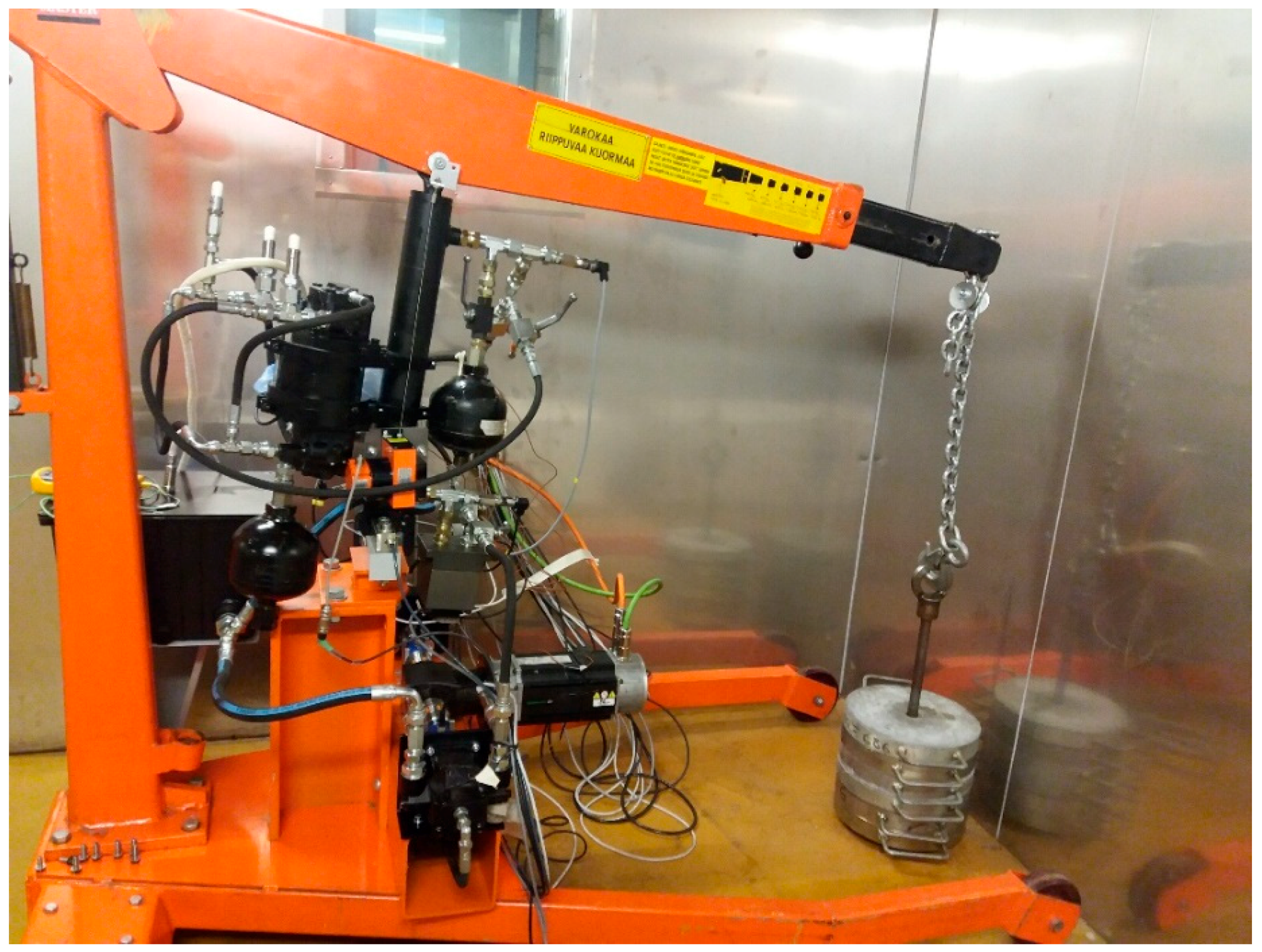 Energies 12 00219 g002 550