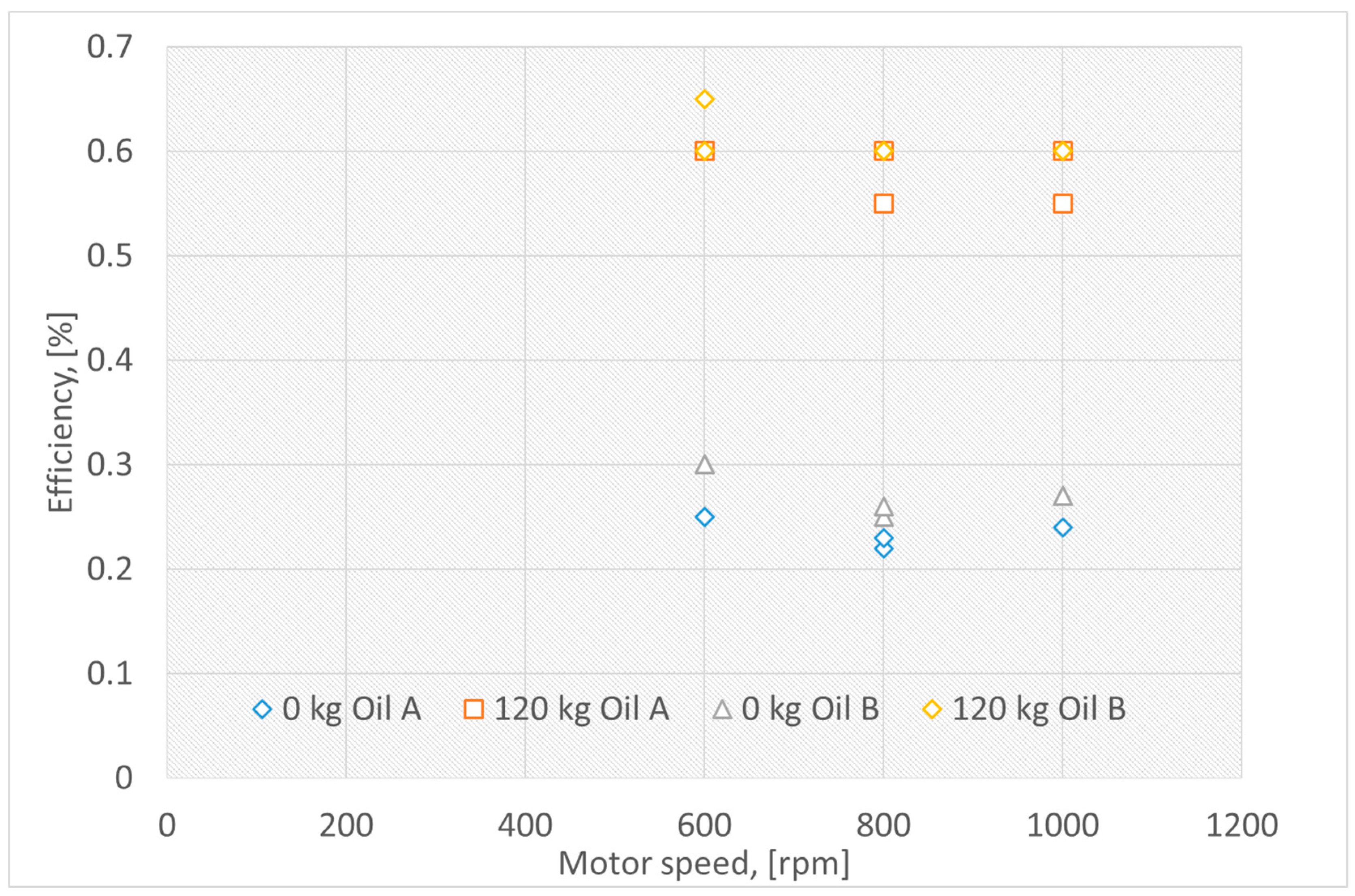 Energies 12 00219 g003 550