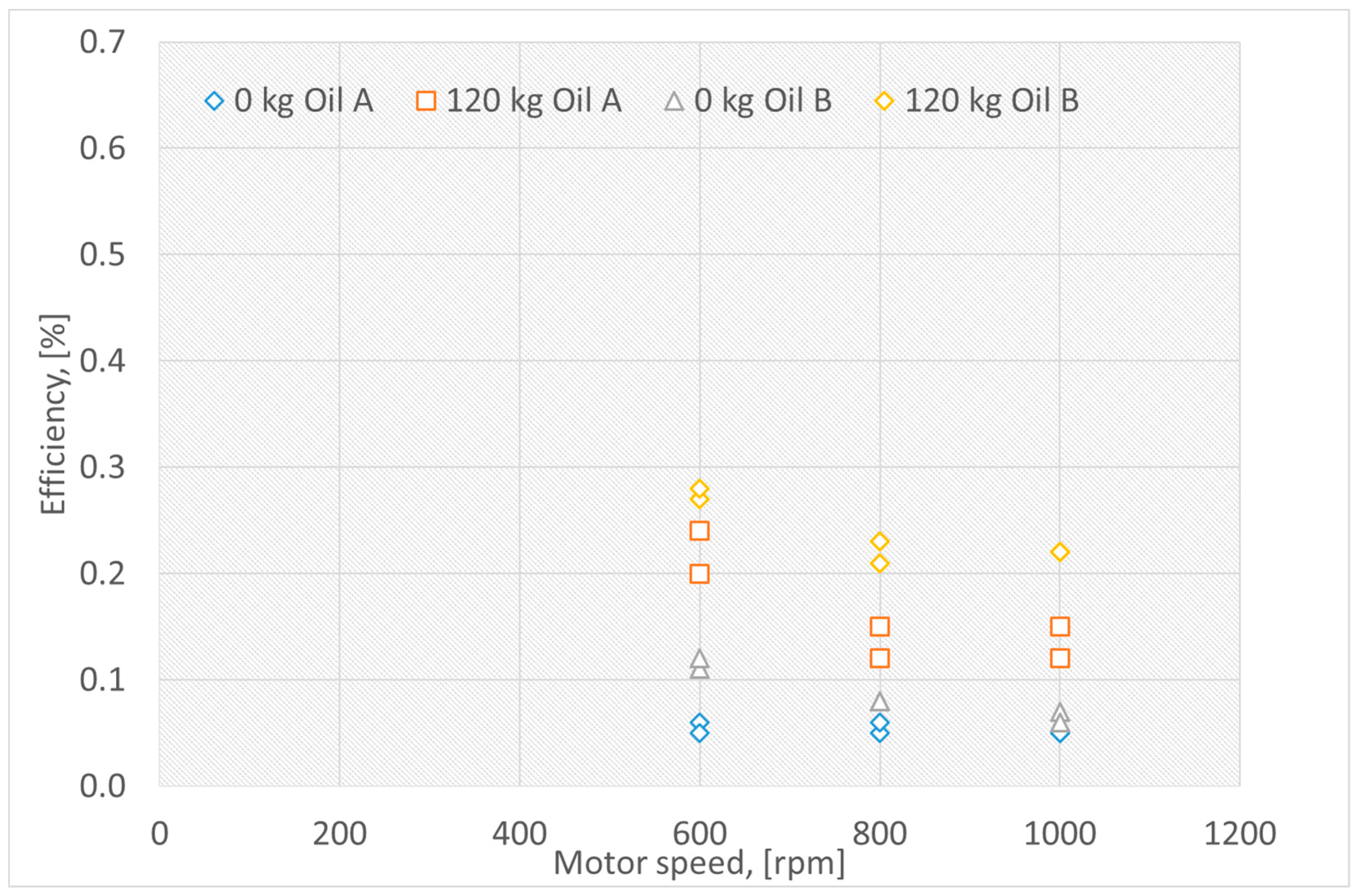 Energies 12 00219 g005 550