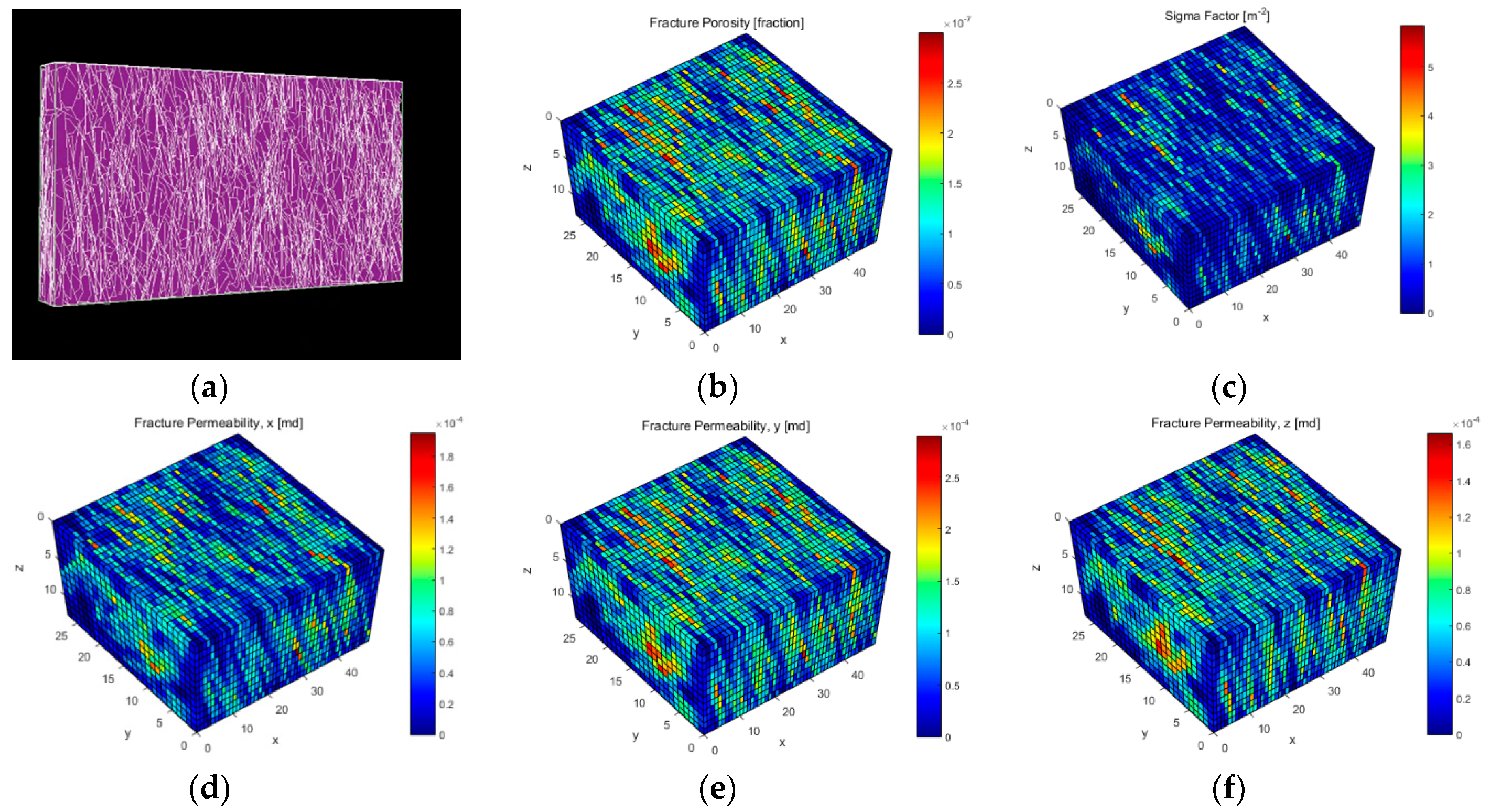 Energies 12 00220 g006