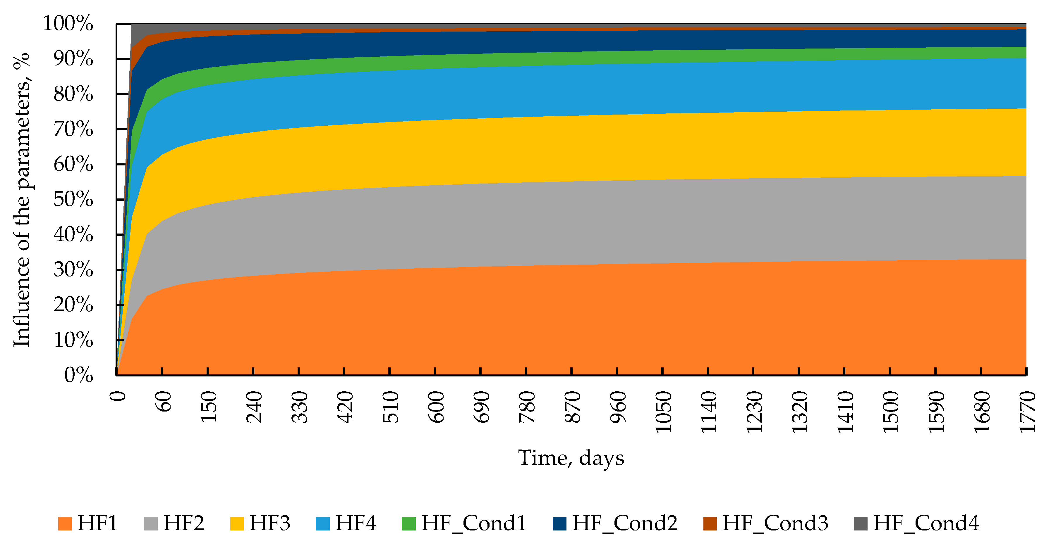 Energies 12 00220 g009