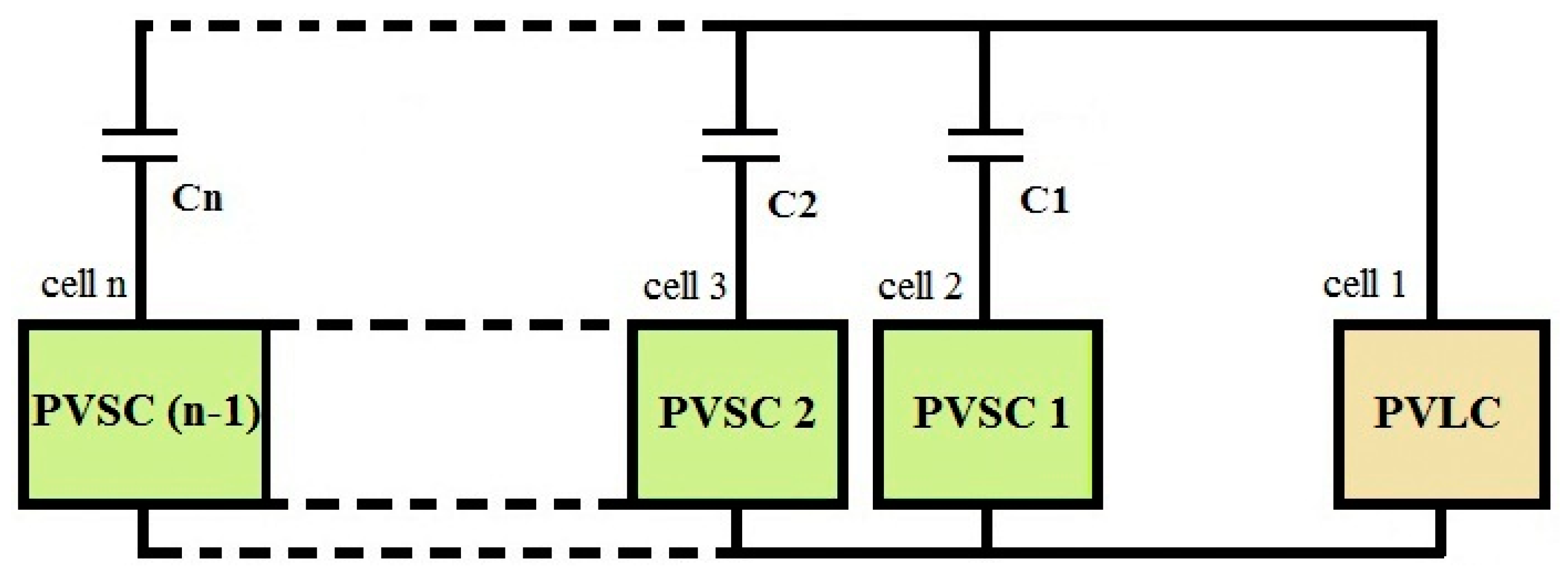 Energies 12 00221 g003 Energies 12 00221 g003