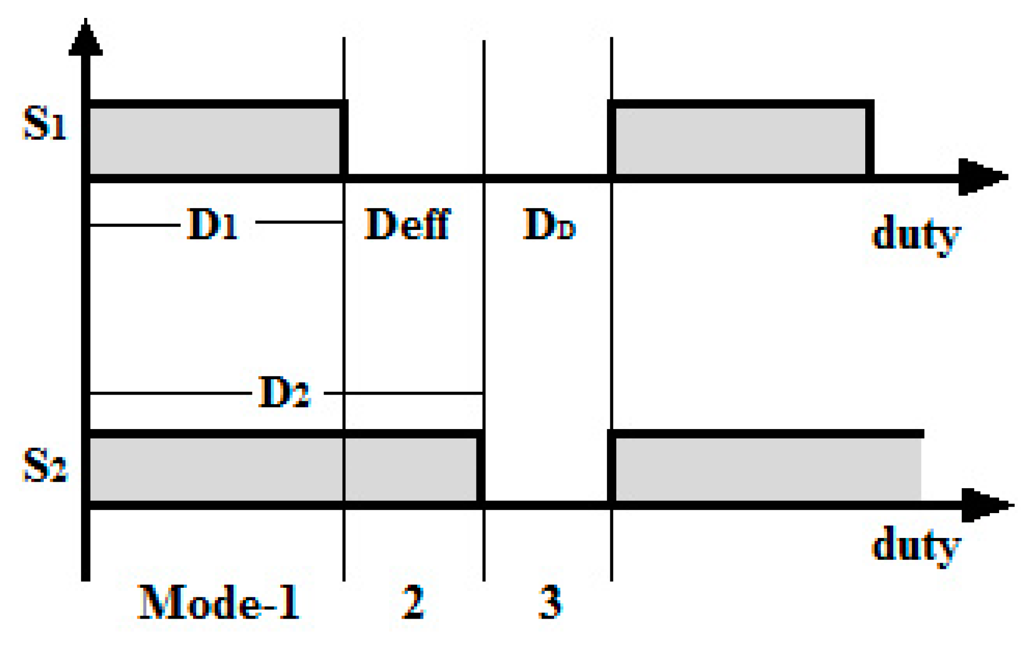 Energies 12 00221 g005 Energies 12 00221 g005