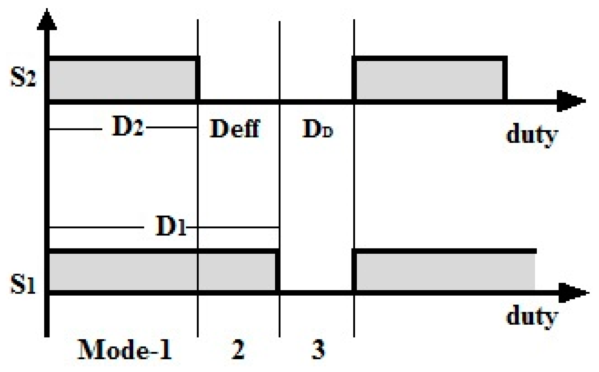 Energies 12 00221 g010 Energies 12 00221 g010