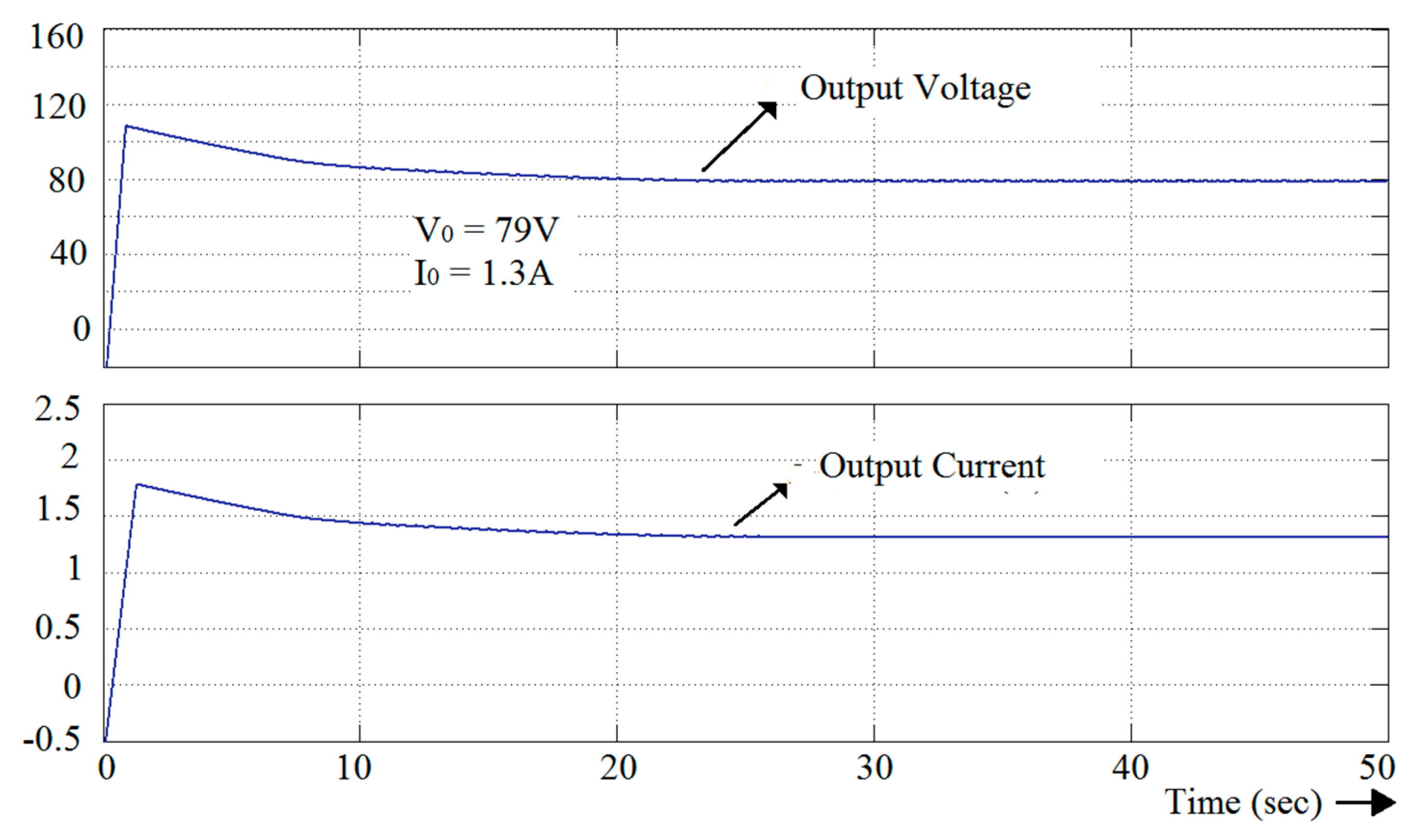 Energies 12 00221 g015 Energies 12 00221 g015