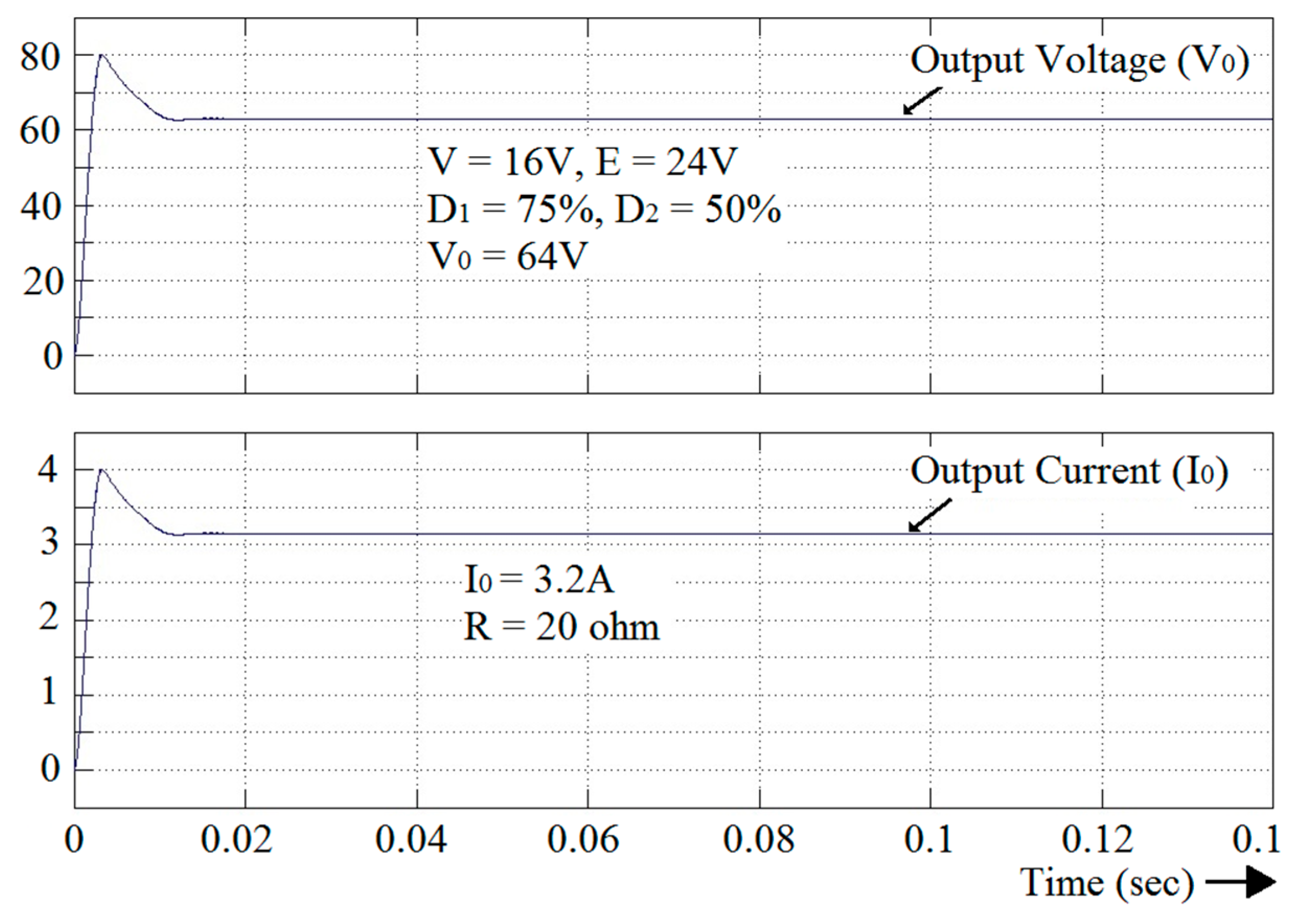 Energies 12 00221 g016 Energies 12 00221 g016