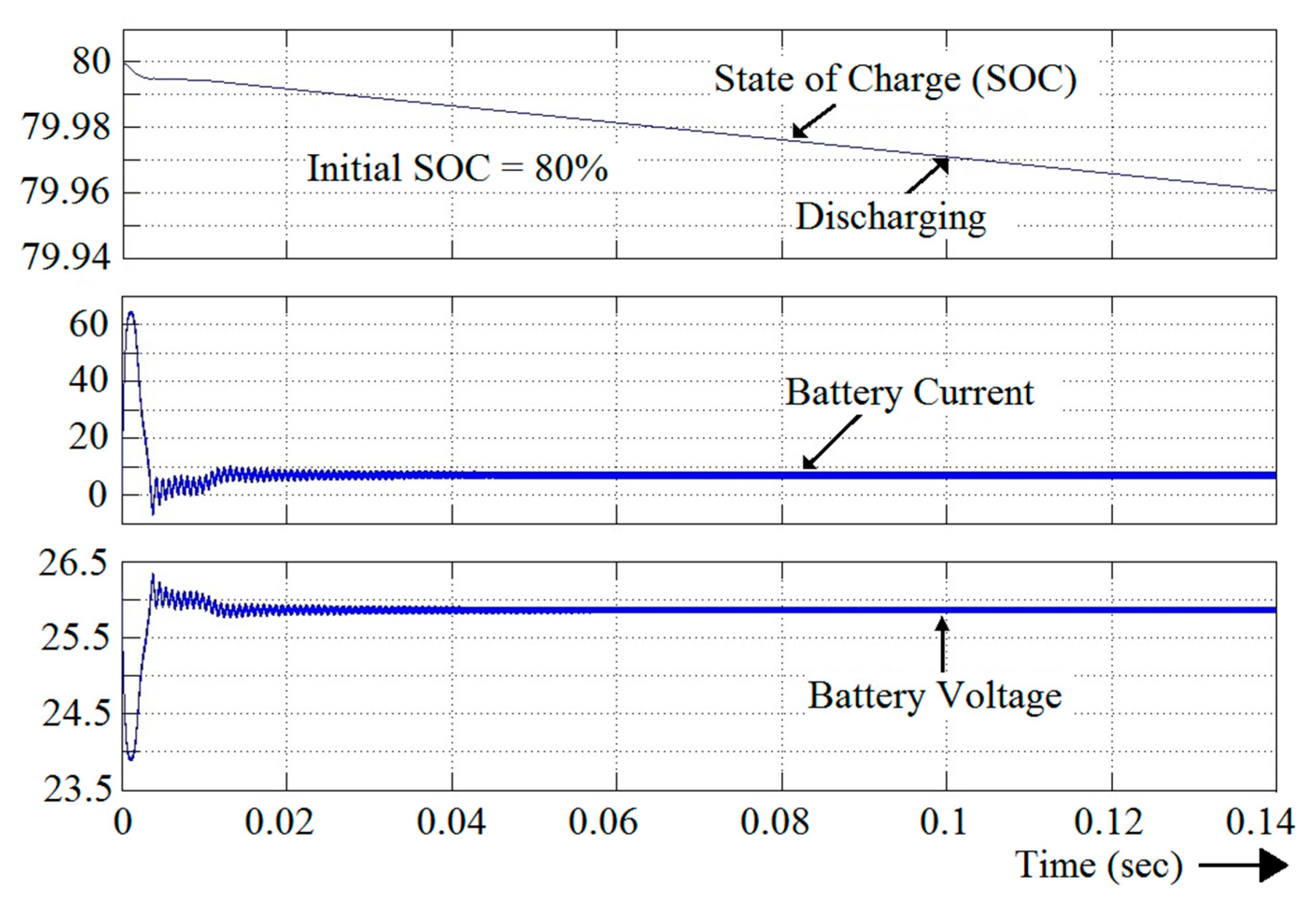Energies 12 00221 g017 Energies 12 00221 g017