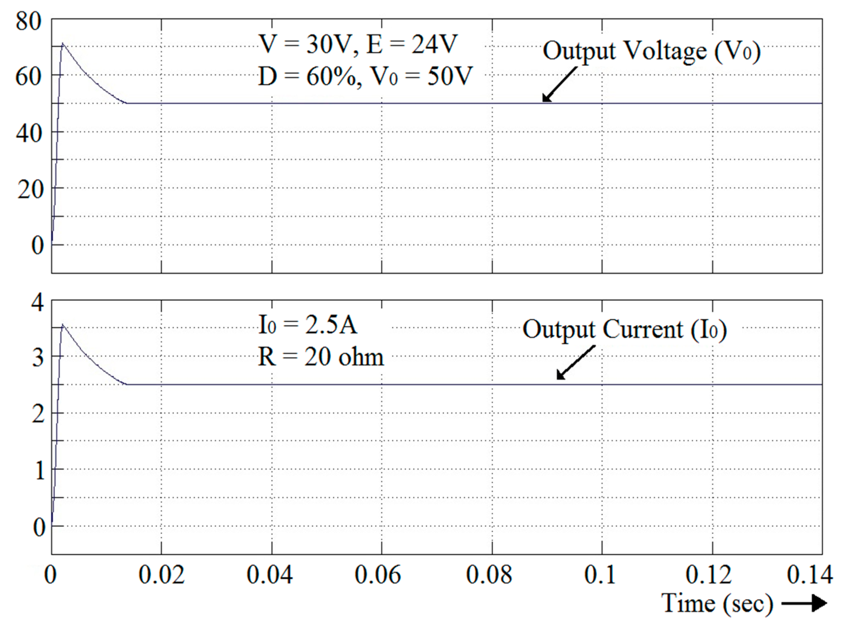 Energies 12 00221 g018 Energies 12 00221 g018