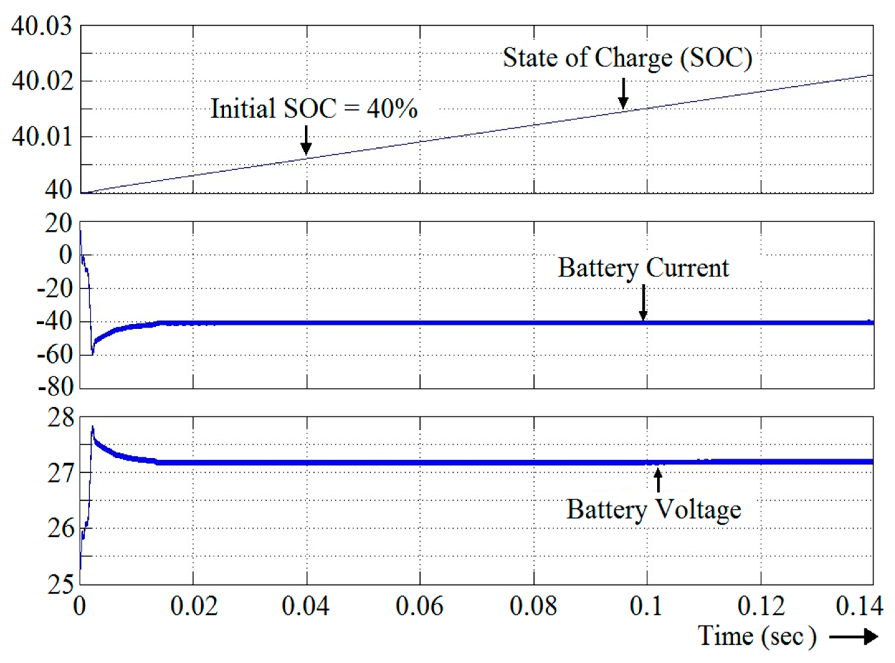 Energies 12 00221 g019 Energies 12 00221 g019