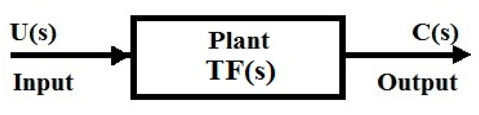 Energies 12 00221 g020 Energies 12 00221 g020