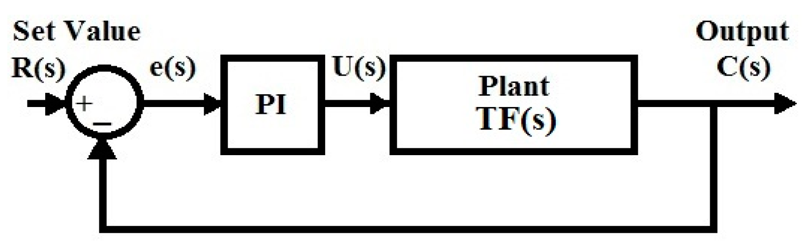 Energies 12 00221 g021 Energies 12 00221 g021