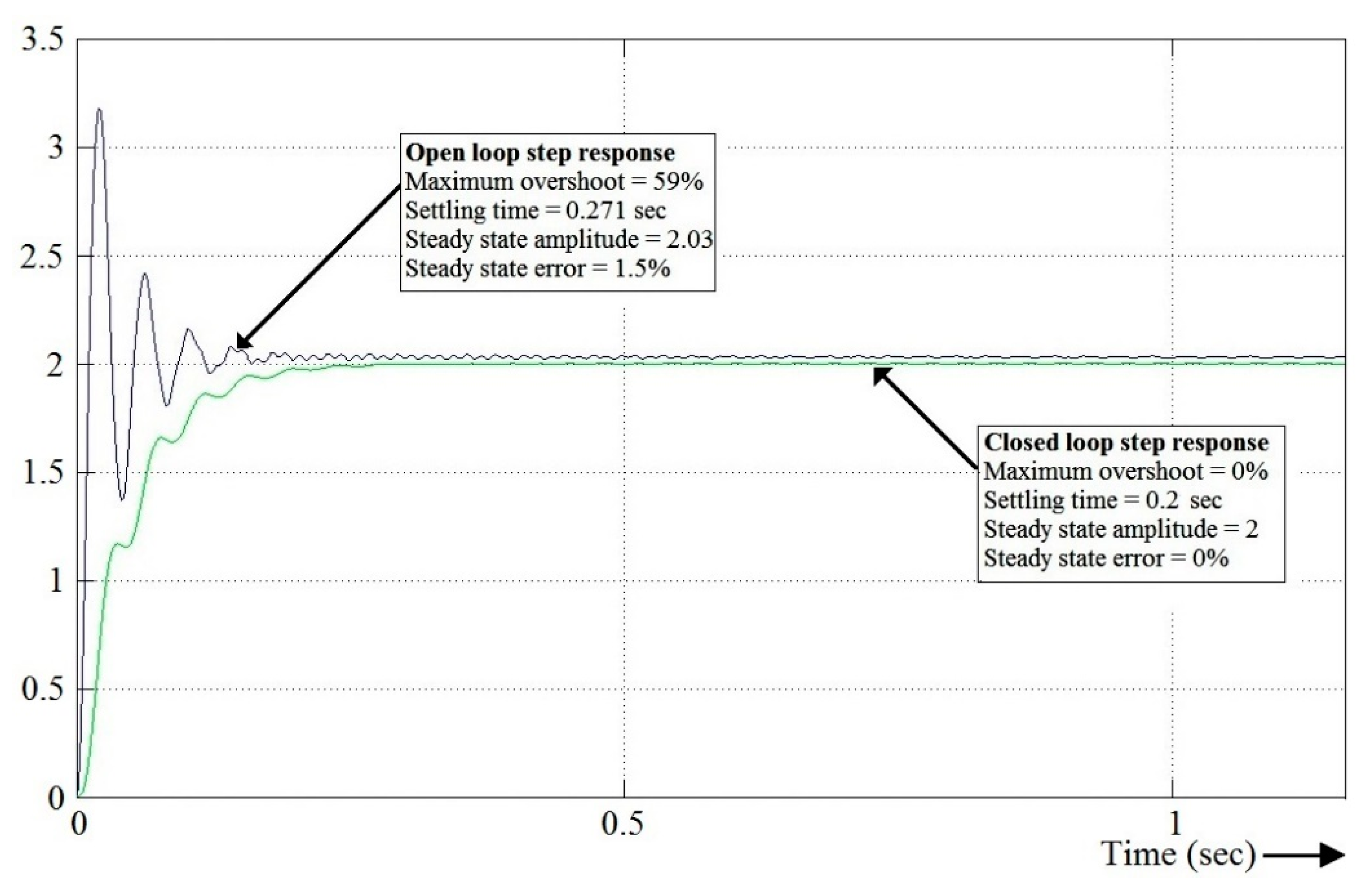 Energies 12 00221 g022 Energies 12 00221 g022