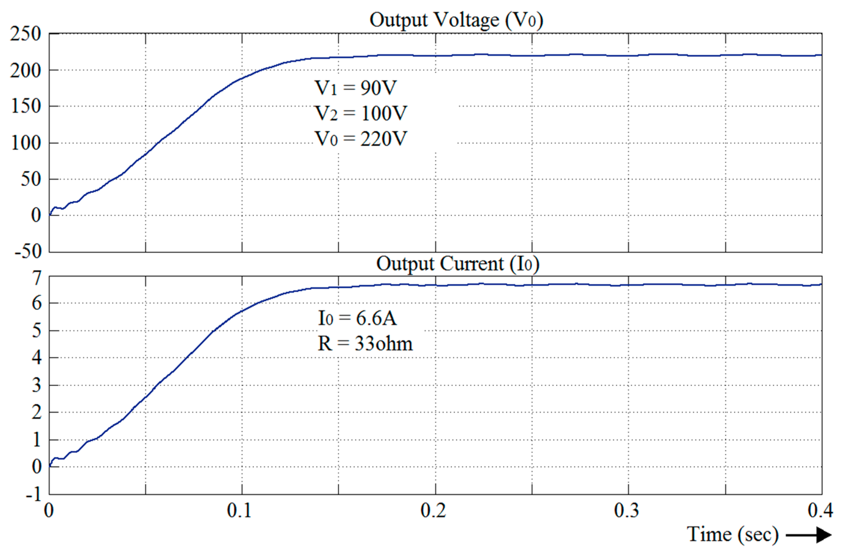 Energies 12 00221 g024 Energies 12 00221 g024