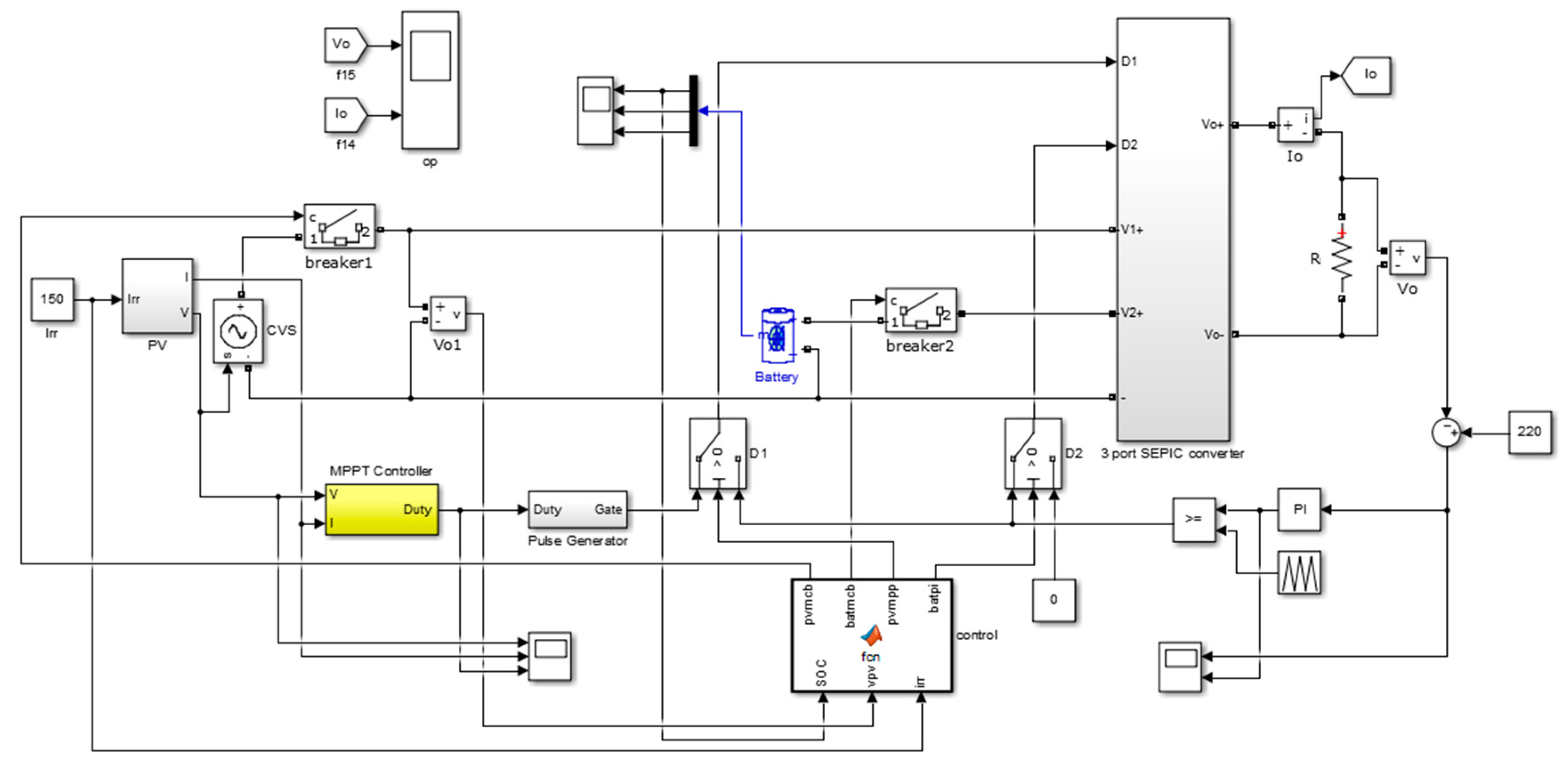 Energies 12 00221 g025 Energies 12 00221 g025