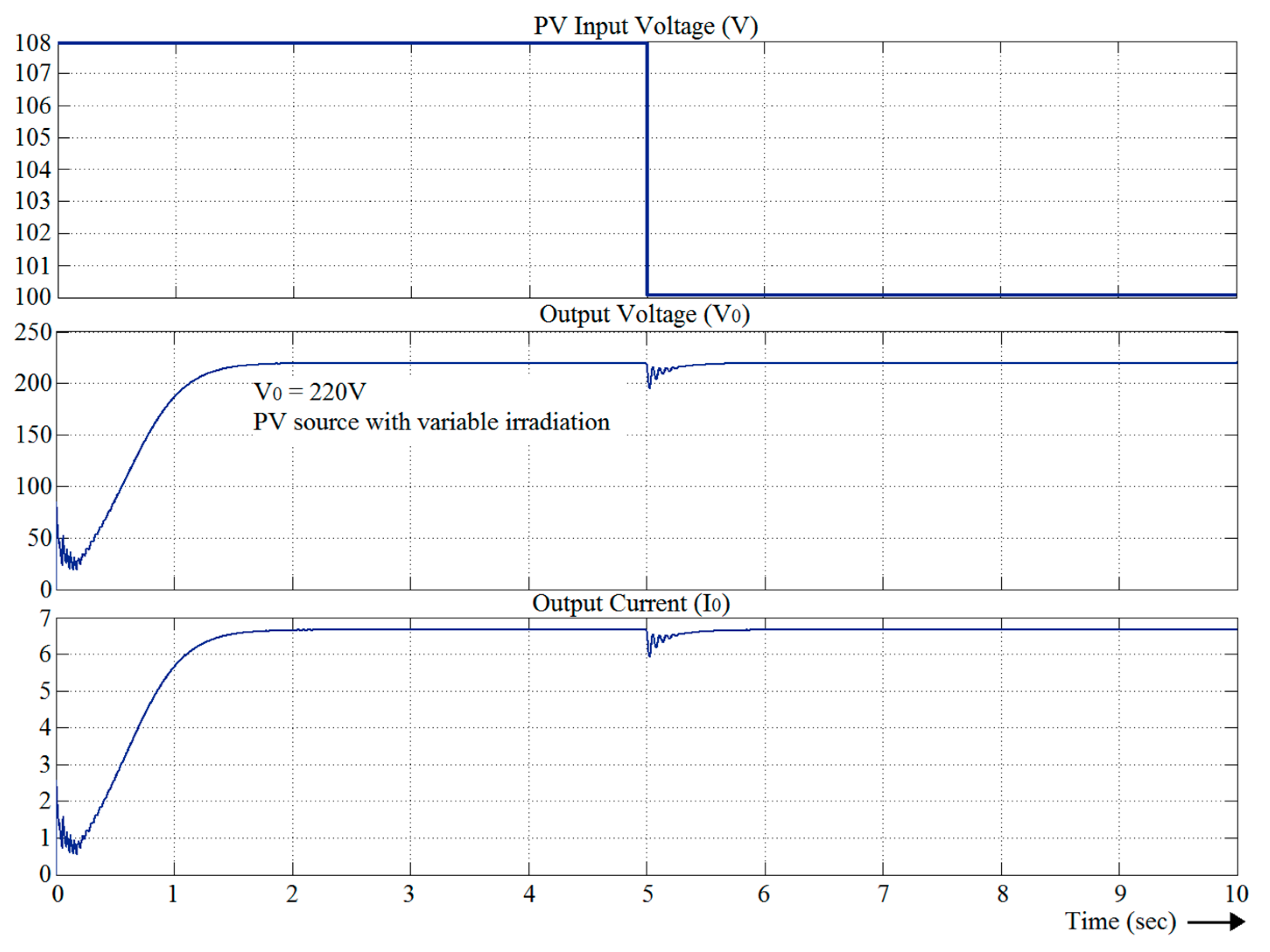 Energies 12 00221 g026 Energies 12 00221 g026