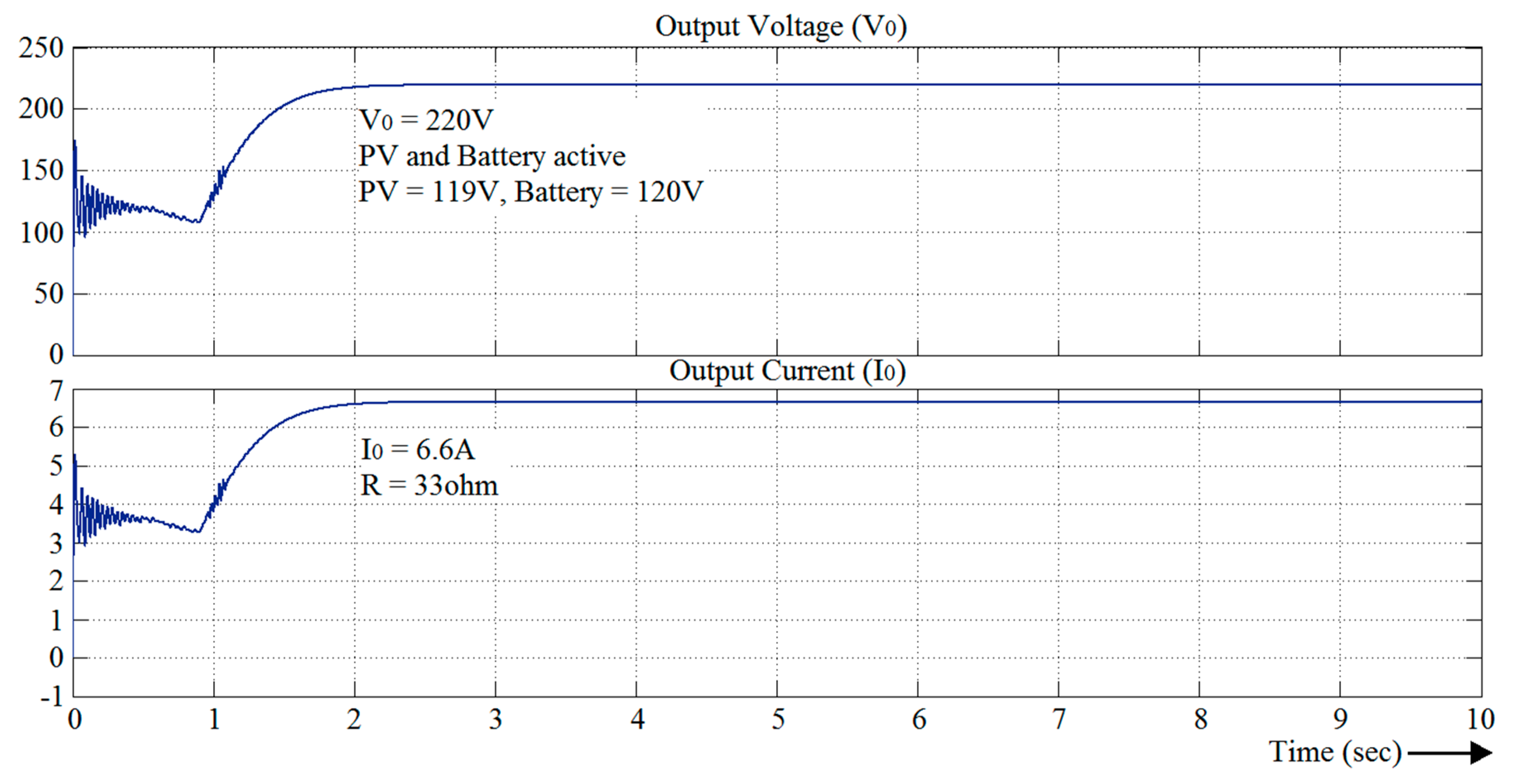 Energies 12 00221 g027 Energies 12 00221 g027
