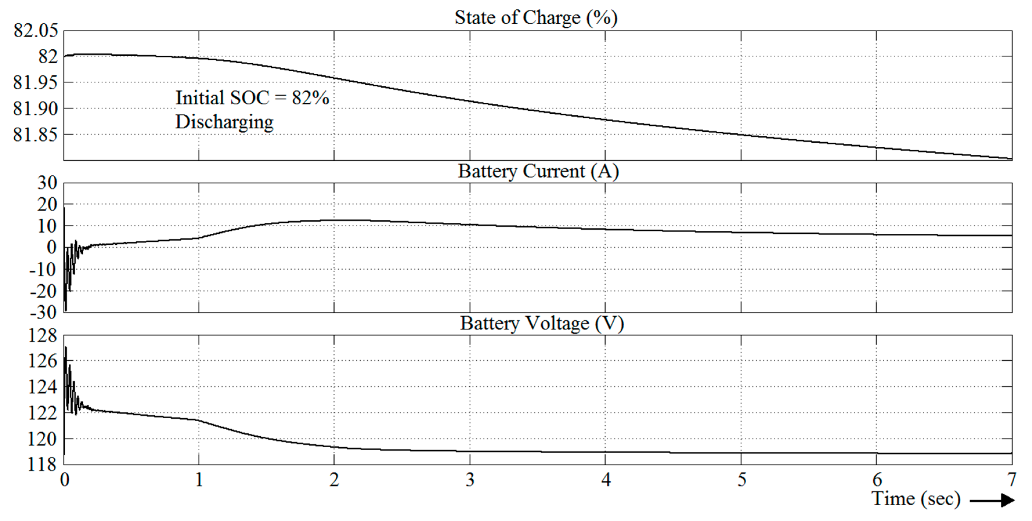 electricity pricing splice 2 dataset download